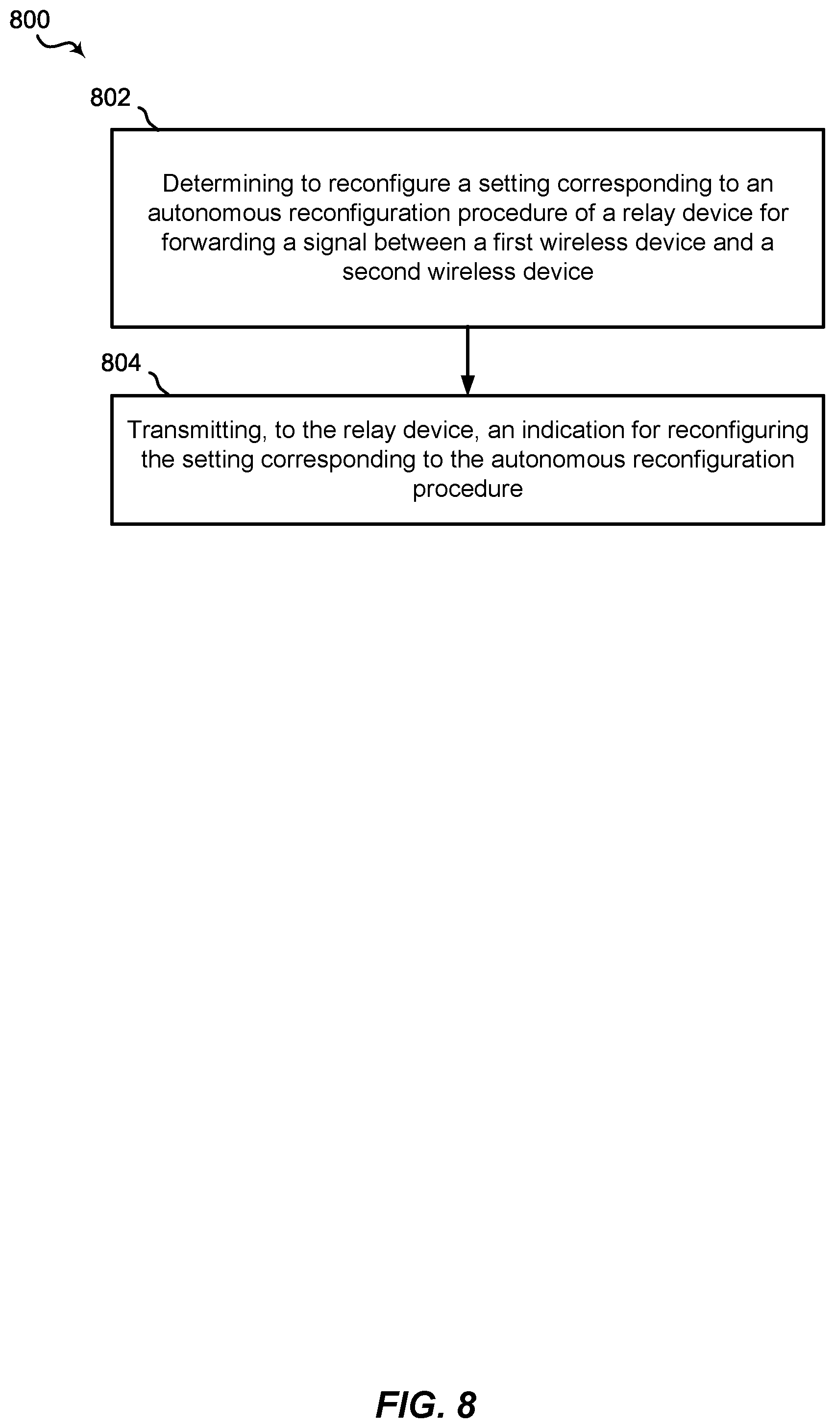 Patent US11784705 Figure 8 – Techniques for partial configuration of autonomously smart relay devices