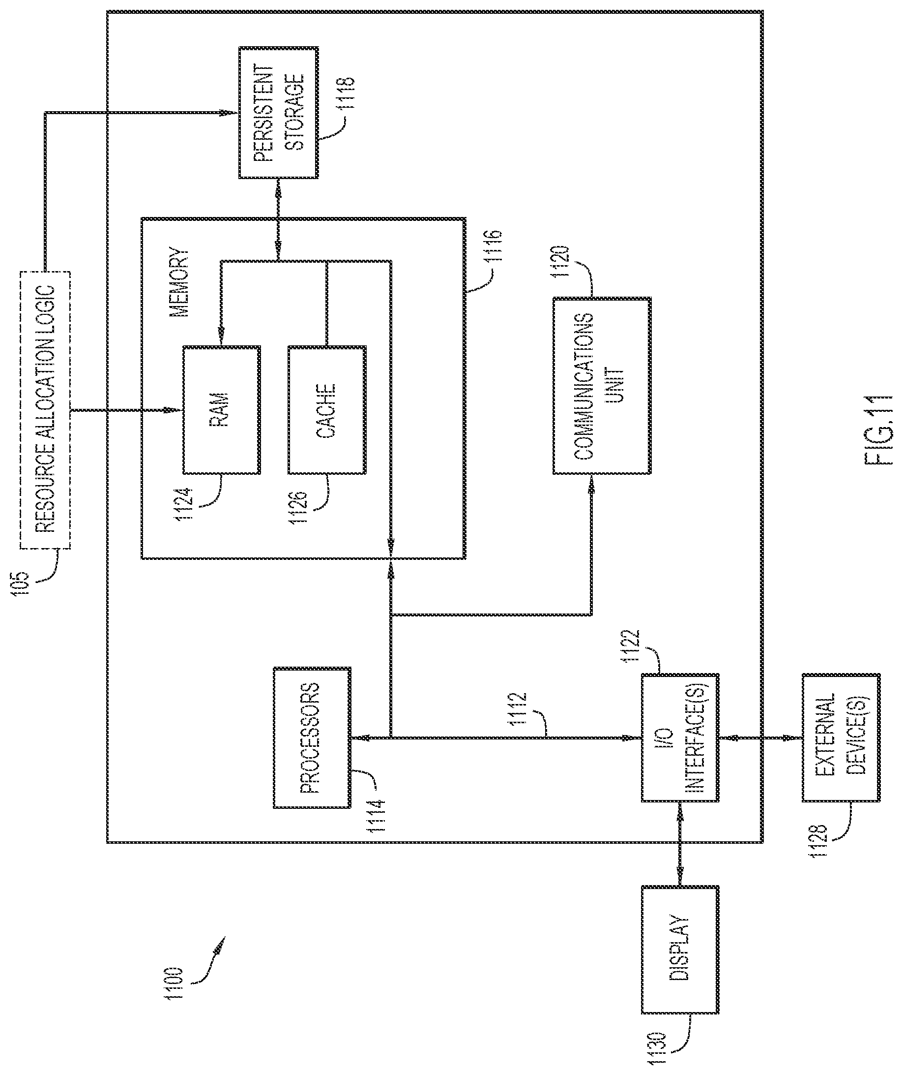 Patent US11784706 Figure 11 – Efficient operation of relay nodes in a citizen broadband radio service (CBRS) network