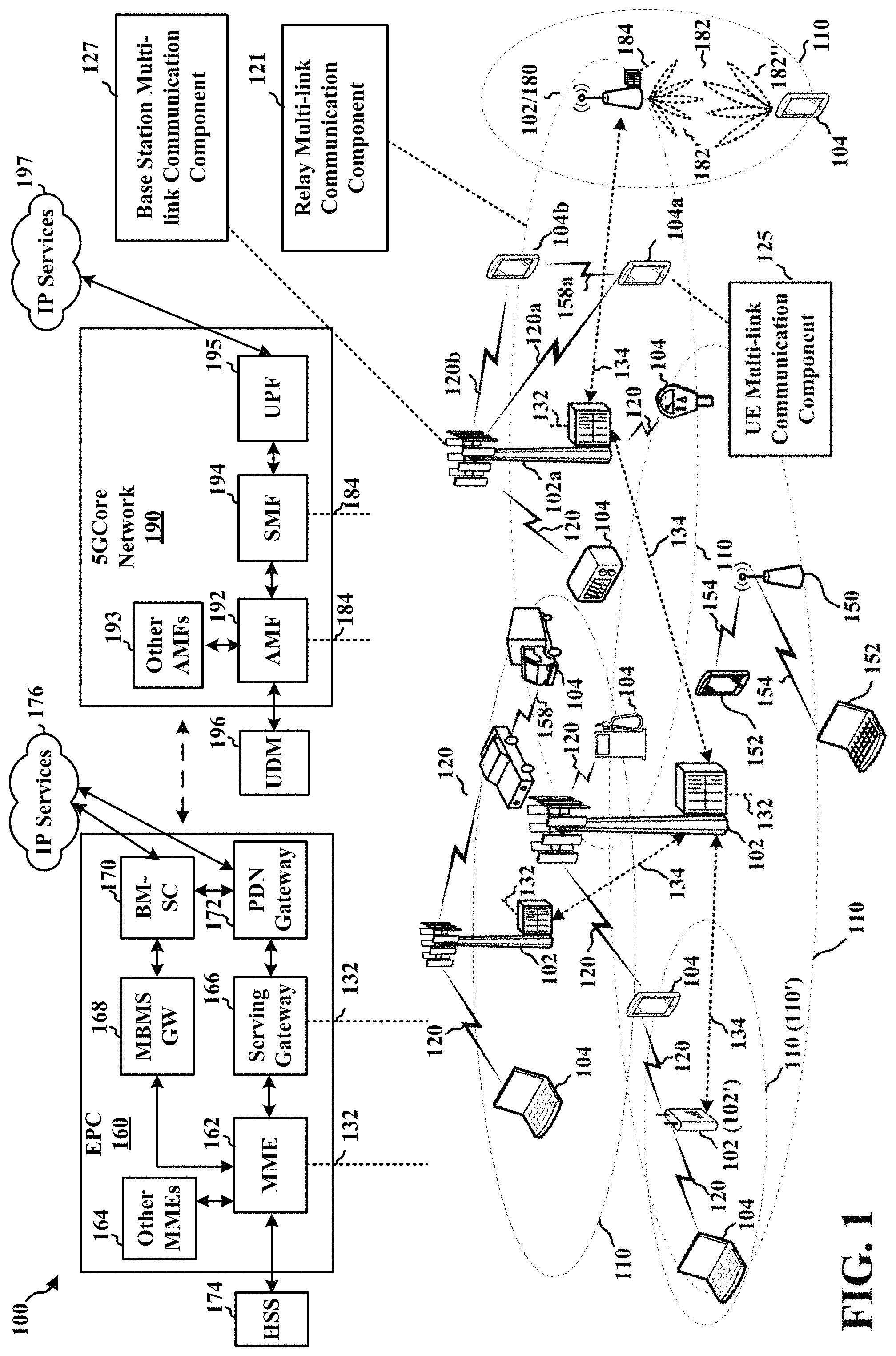Patent US11784707 Figure 1 – Techniques for sidelink relay