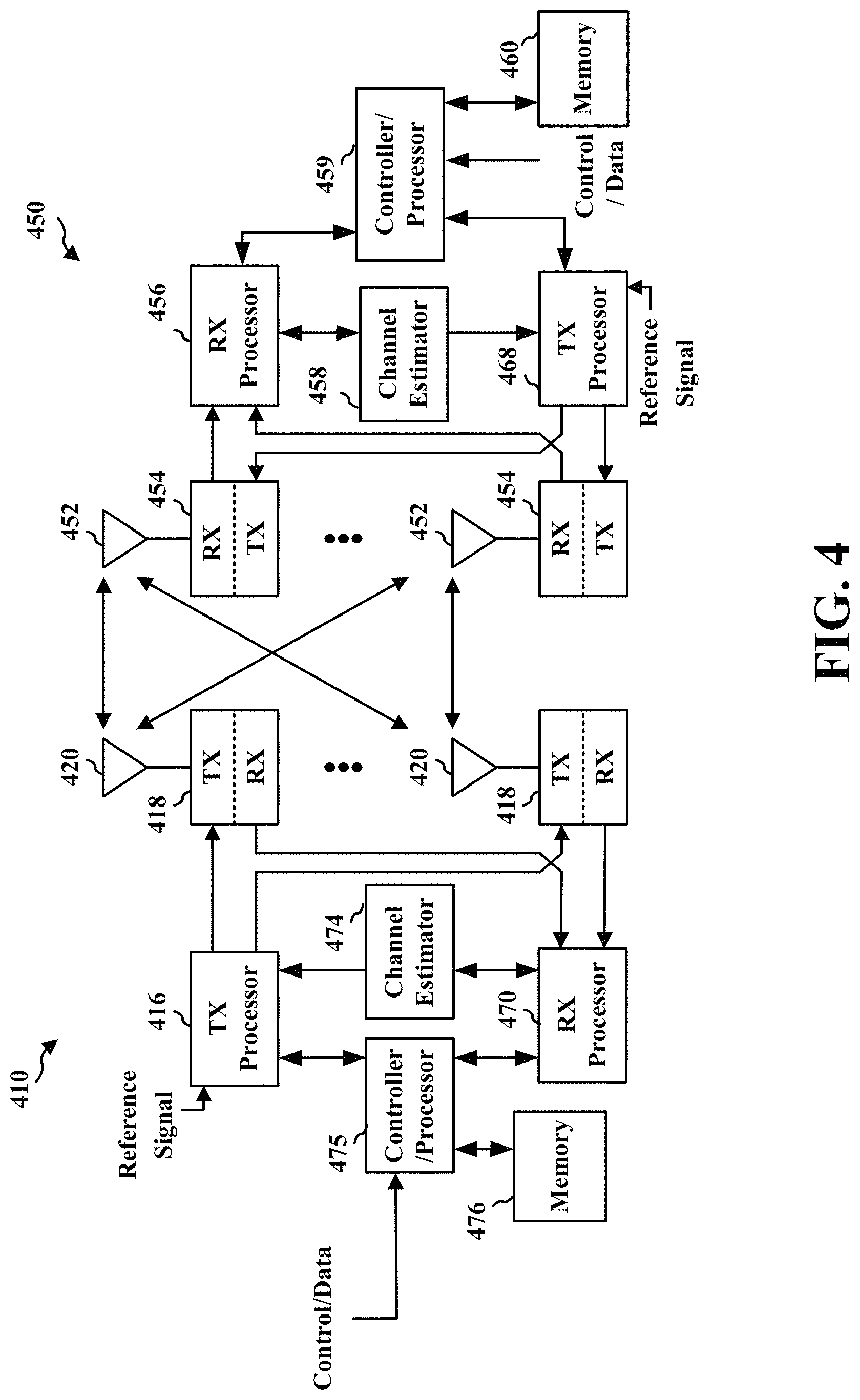 Patent US11784707 Figure 4 – Techniques for sidelink relay