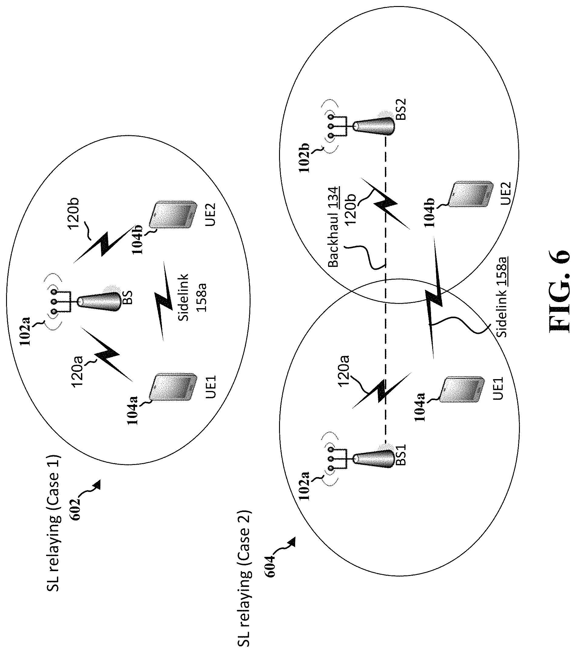Patent US11784707 Figure 6 – Techniques for sidelink relay