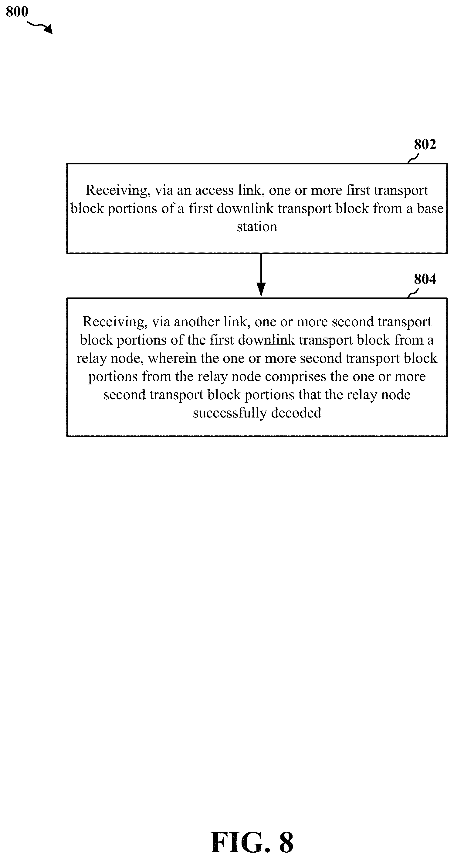 Patent US11784707 Figure 8 – Techniques for sidelink relay