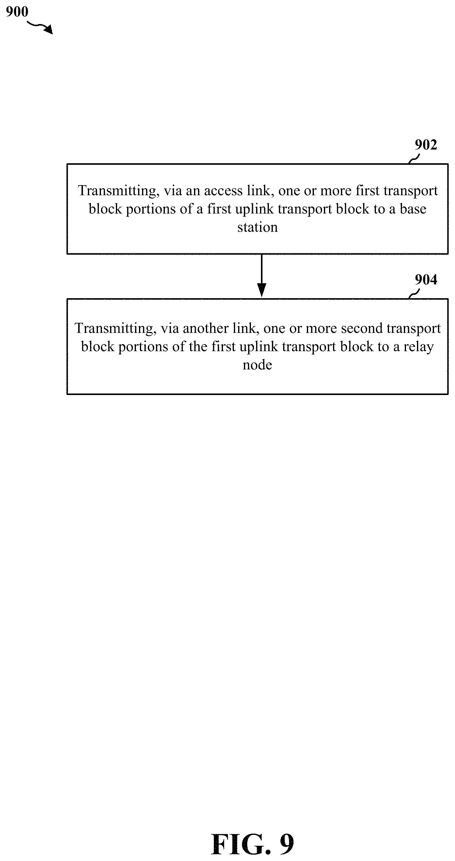 Patent US11784707 Figure 9 – Techniques for sidelink relay