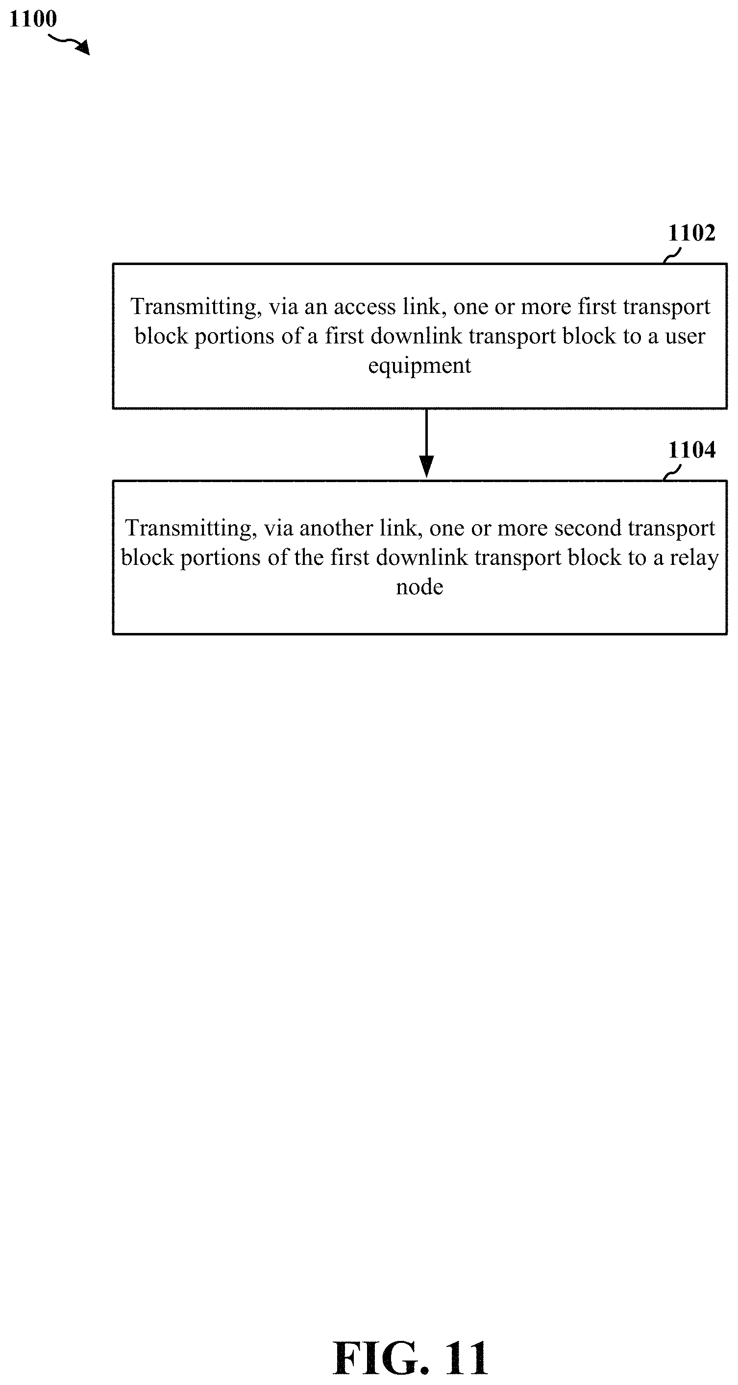 Patent US11784707 Figure 11 – Techniques for sidelink relay