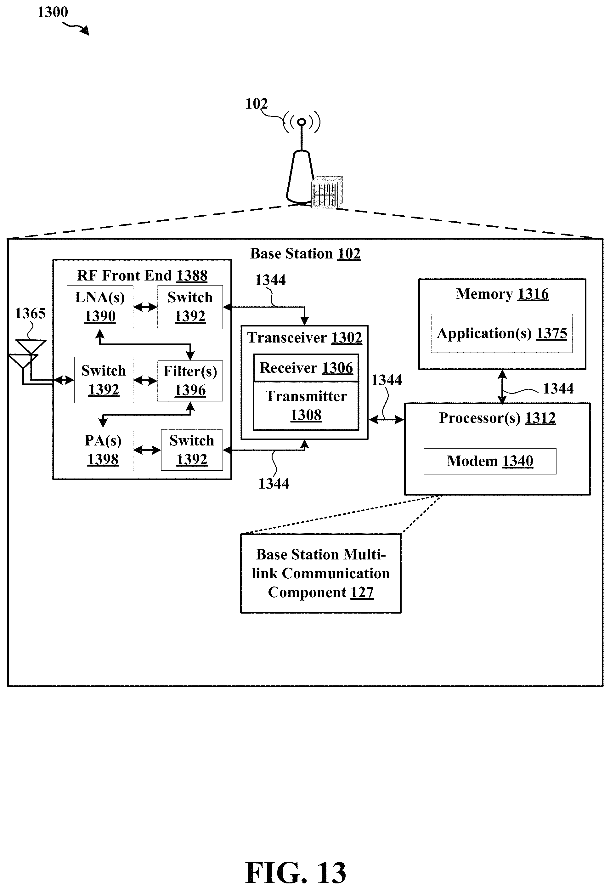 Patent US11784707 Figure 13 – Techniques for sidelink relay