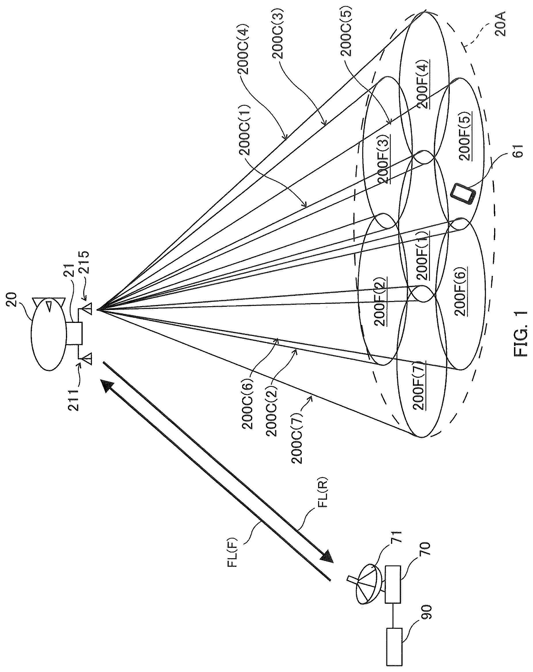Patent US11784708 — Propagation path response estimation and interference canceling using spread-spectrum pilot signal in multi-feeder link of HAPS — Figure 1