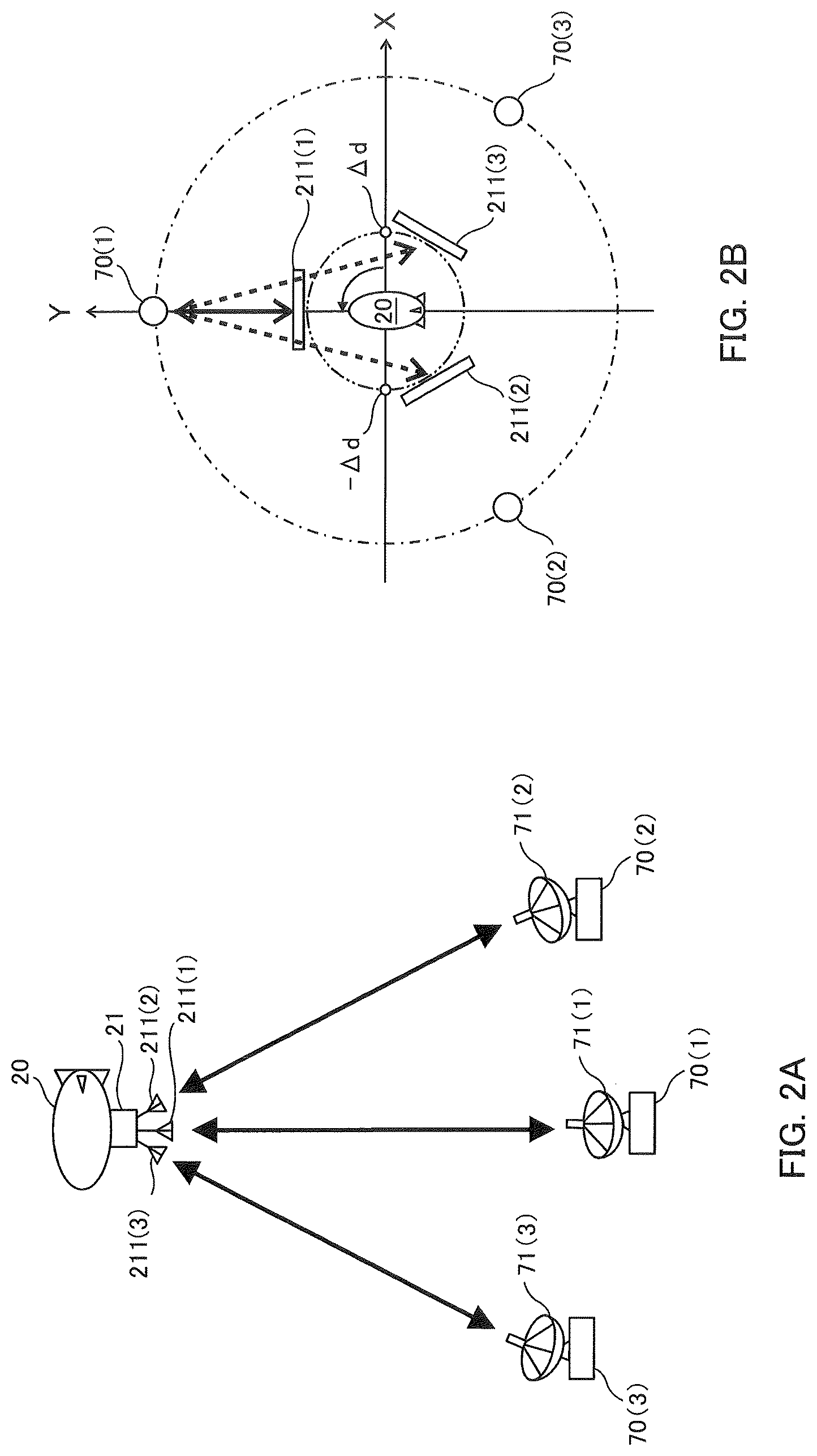 Patent US11784708 Figure 2 – Propagation path response estimation and interference canceling using spread-spectrum pilot signal in multi-feeder link of HAPS