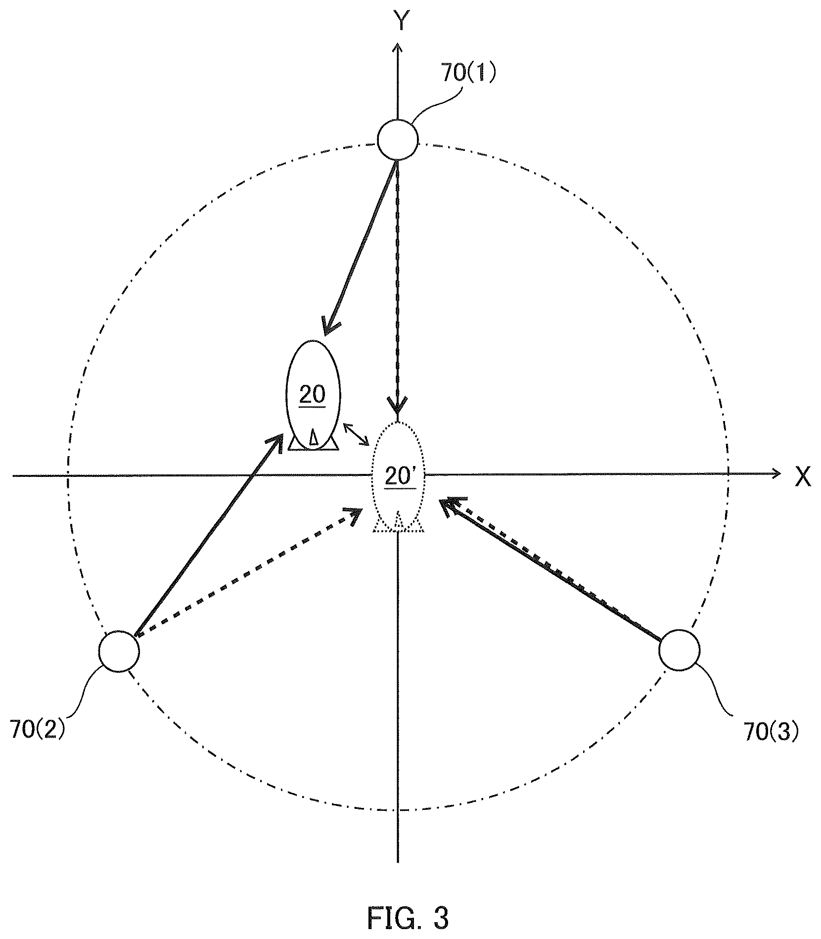 Patent US11784708 Figure 3 – Propagation path response estimation and interference canceling using spread-spectrum pilot signal in multi-feeder link of HAPS