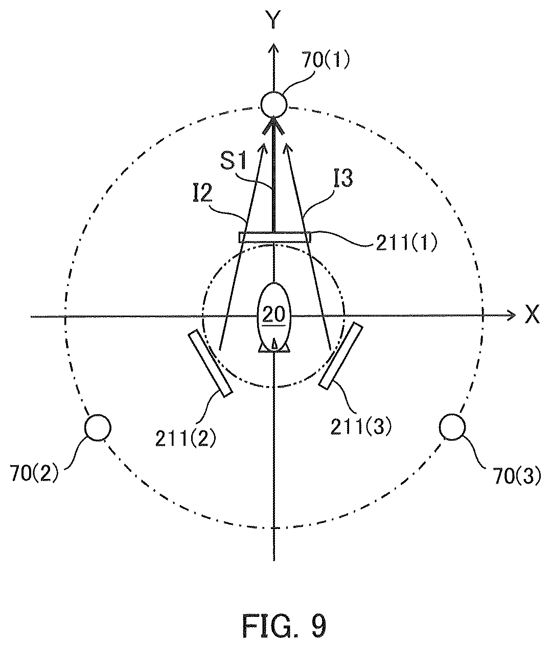 Patent US11784708 Figure 9 – Propagation path response estimation and interference canceling using spread-spectrum pilot signal in multi-feeder link of HAPS