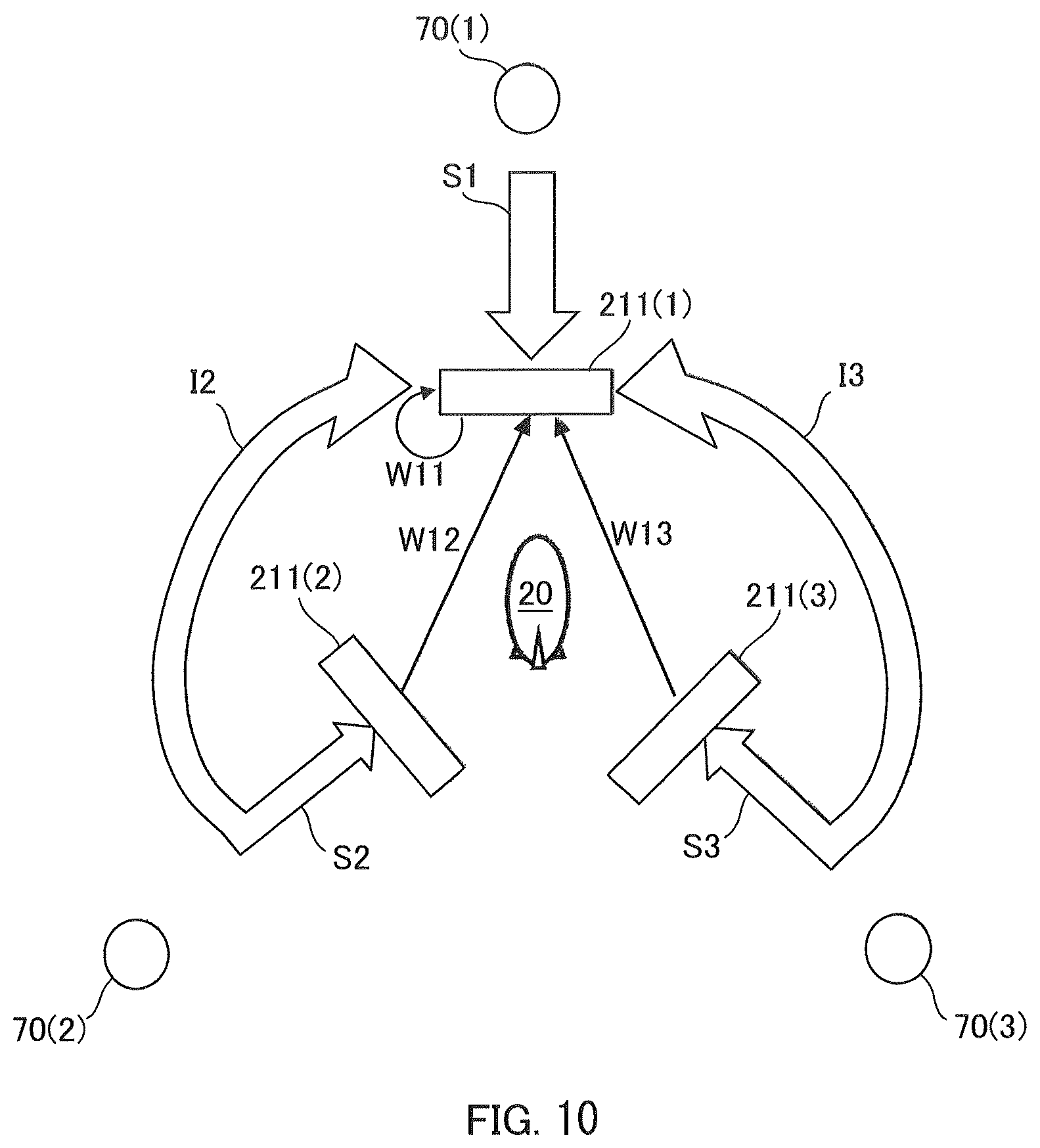 Patent US11784708 Figure 10 – Propagation path response estimation and interference canceling using spread-spectrum pilot signal in multi-feeder link of HAPS