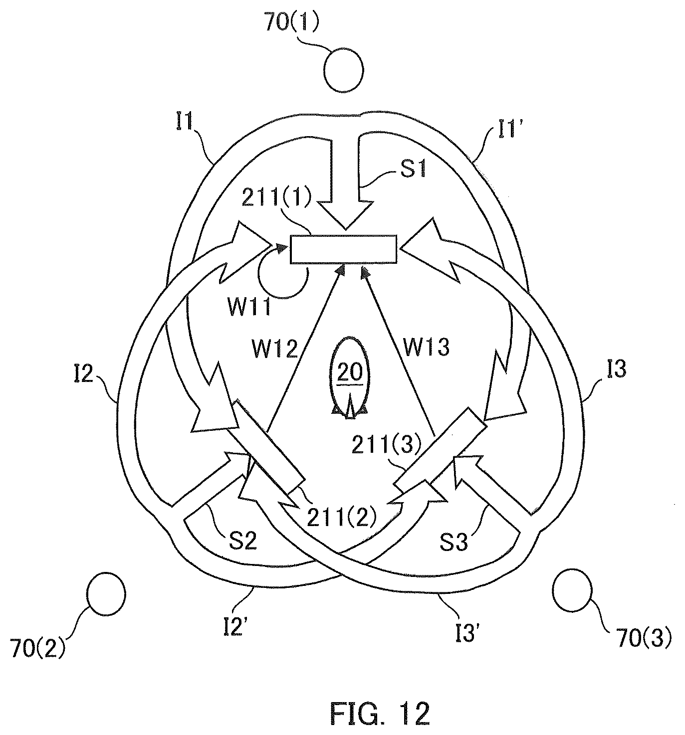 Patent US11784708 Figure 12 – Propagation path response estimation and interference canceling using spread-spectrum pilot signal in multi-feeder link of HAPS