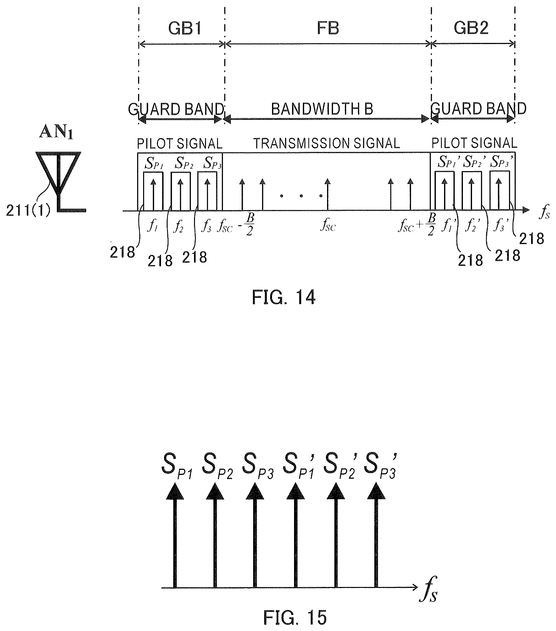 Patent US11784708 Figure 14 – Propagation path response estimation and interference canceling using spread-spectrum pilot signal in multi-feeder link of HAPS