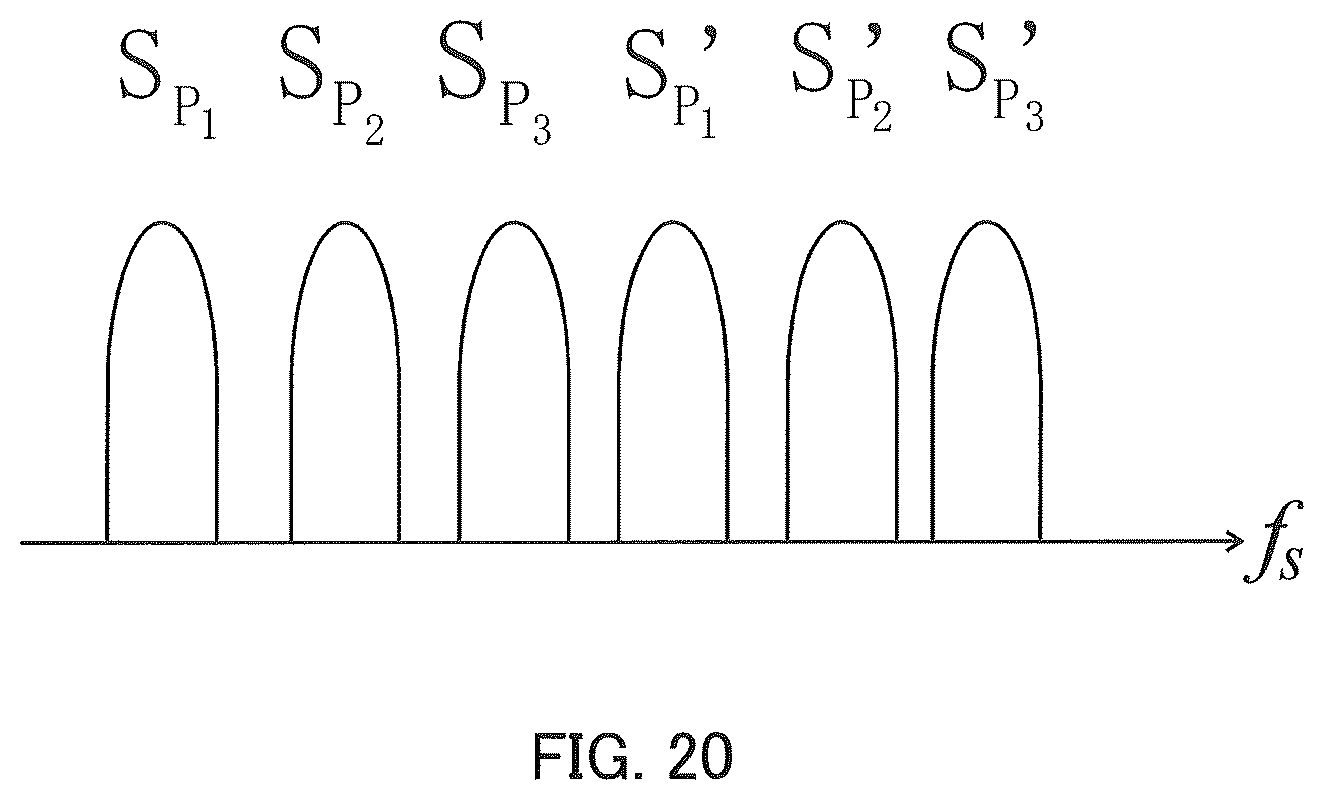Patent US11784708 Figure 18 – Propagation path response estimation and interference canceling using spread-spectrum pilot signal in multi-feeder link of HAPS