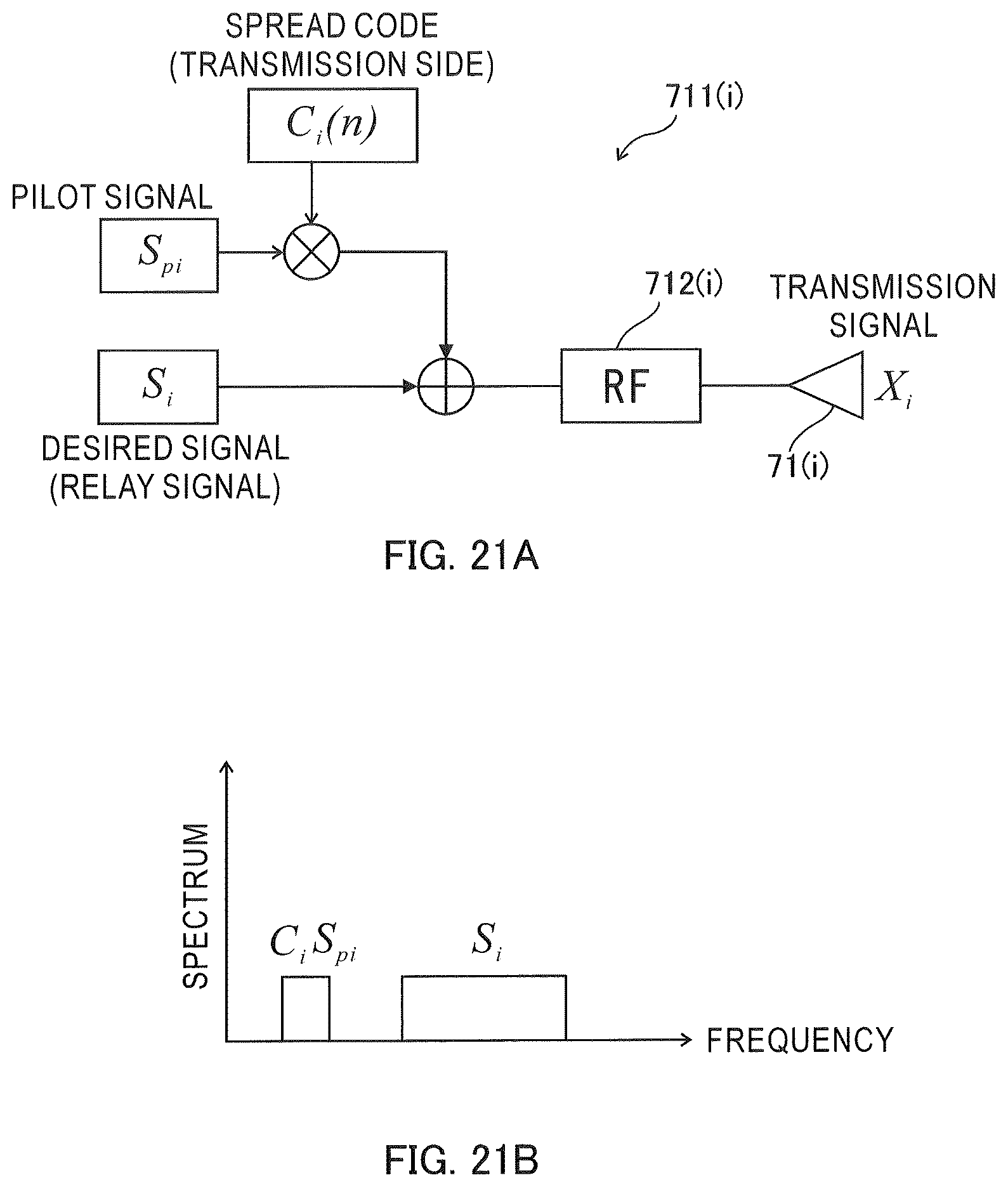 Patent US11784708 Figure 19 – Propagation path response estimation and interference canceling using spread-spectrum pilot signal in multi-feeder link of HAPS