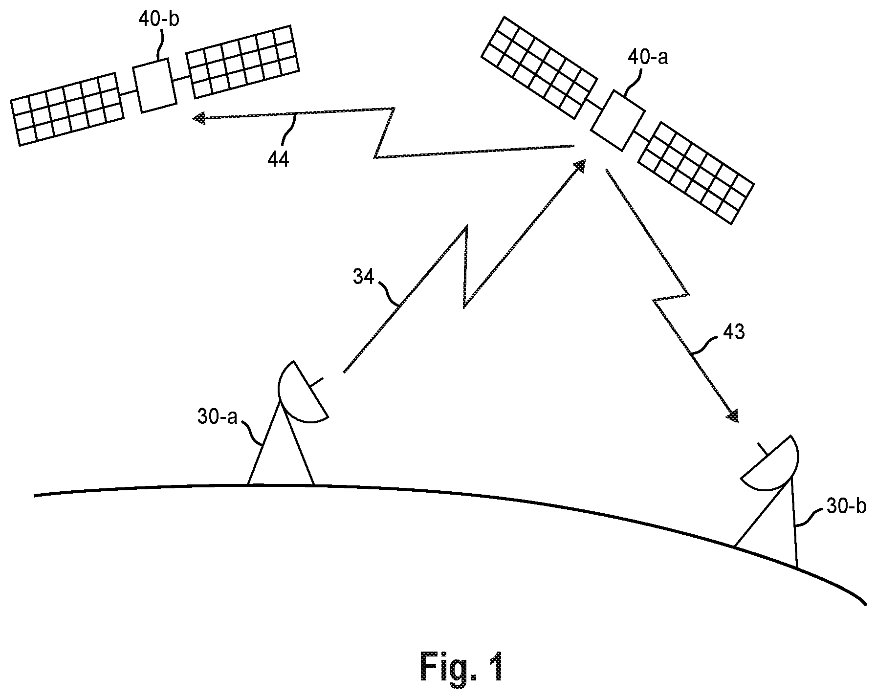 Patent US11784709 Figure 1 – Method and receiver device for detecting the start of a frame of a satellite communications signal