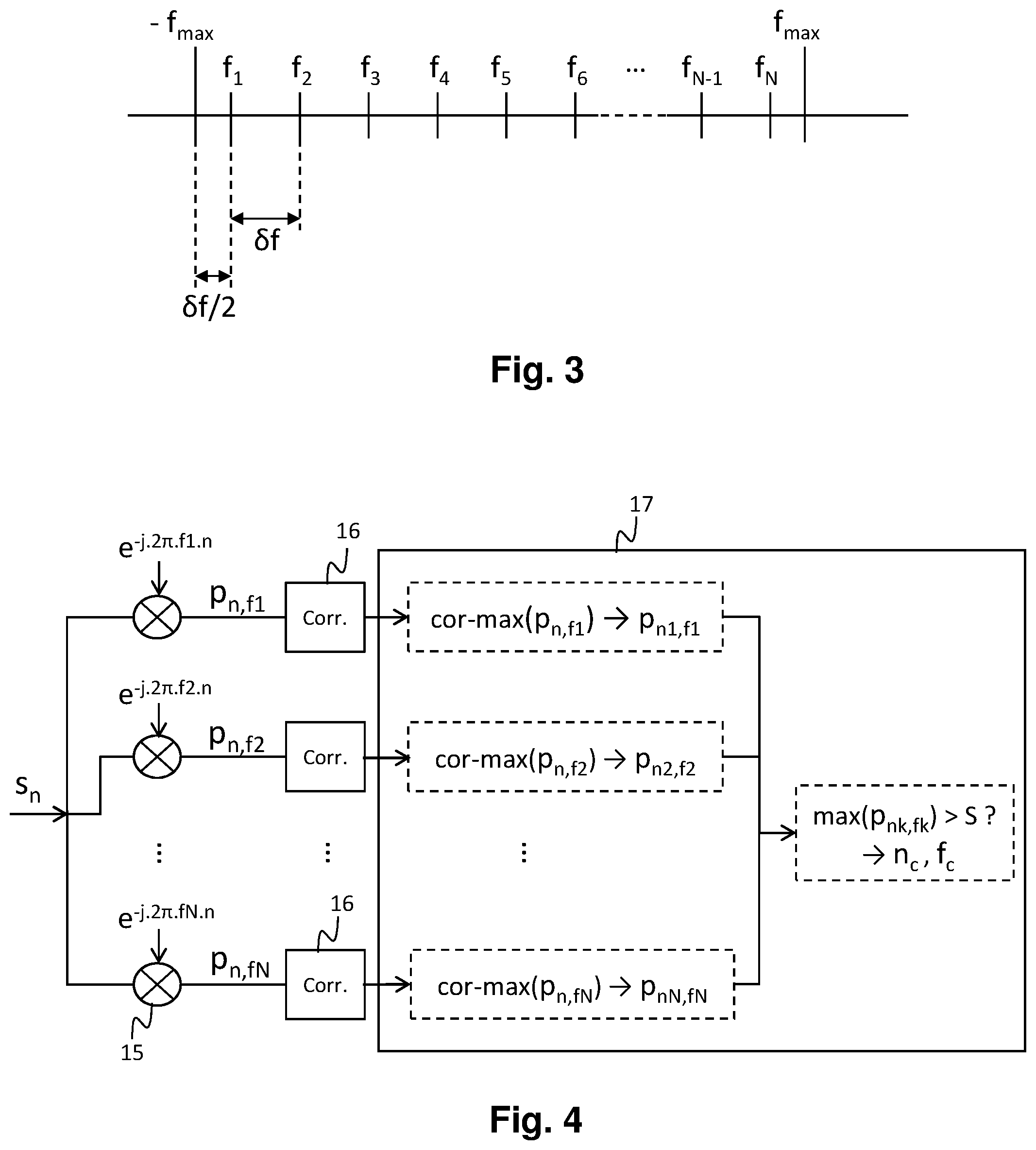 Patent US11784709 Figure 3 – Method and receiver device for detecting the start of a frame of a satellite communications signal