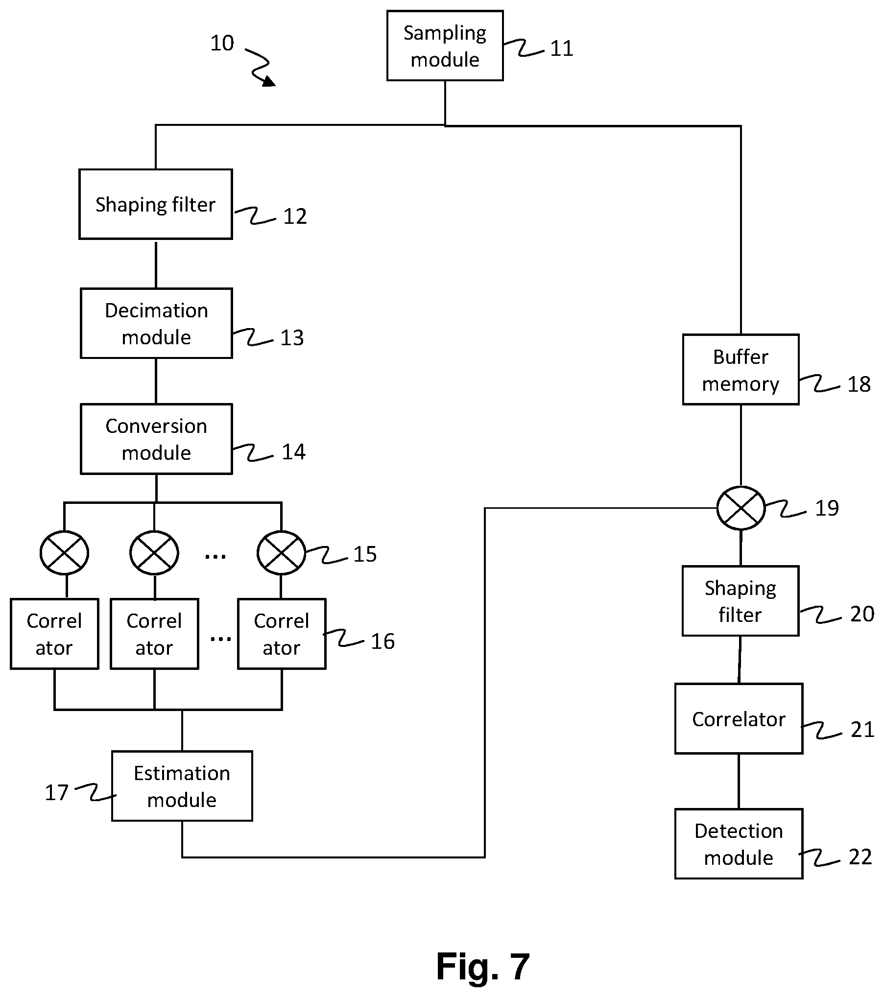 Patent US11784709 Figure 6 – Method and receiver device for detecting the start of a frame of a satellite communications signal