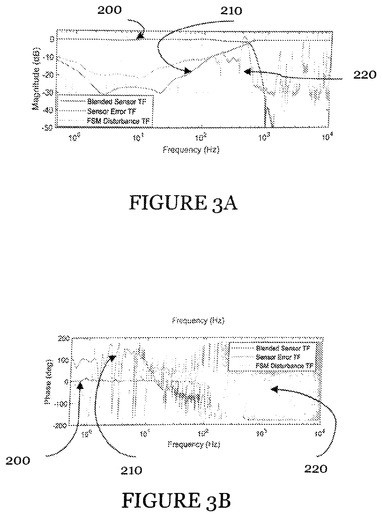 Patent US11784710 Figure 3 – Satellite orientation system