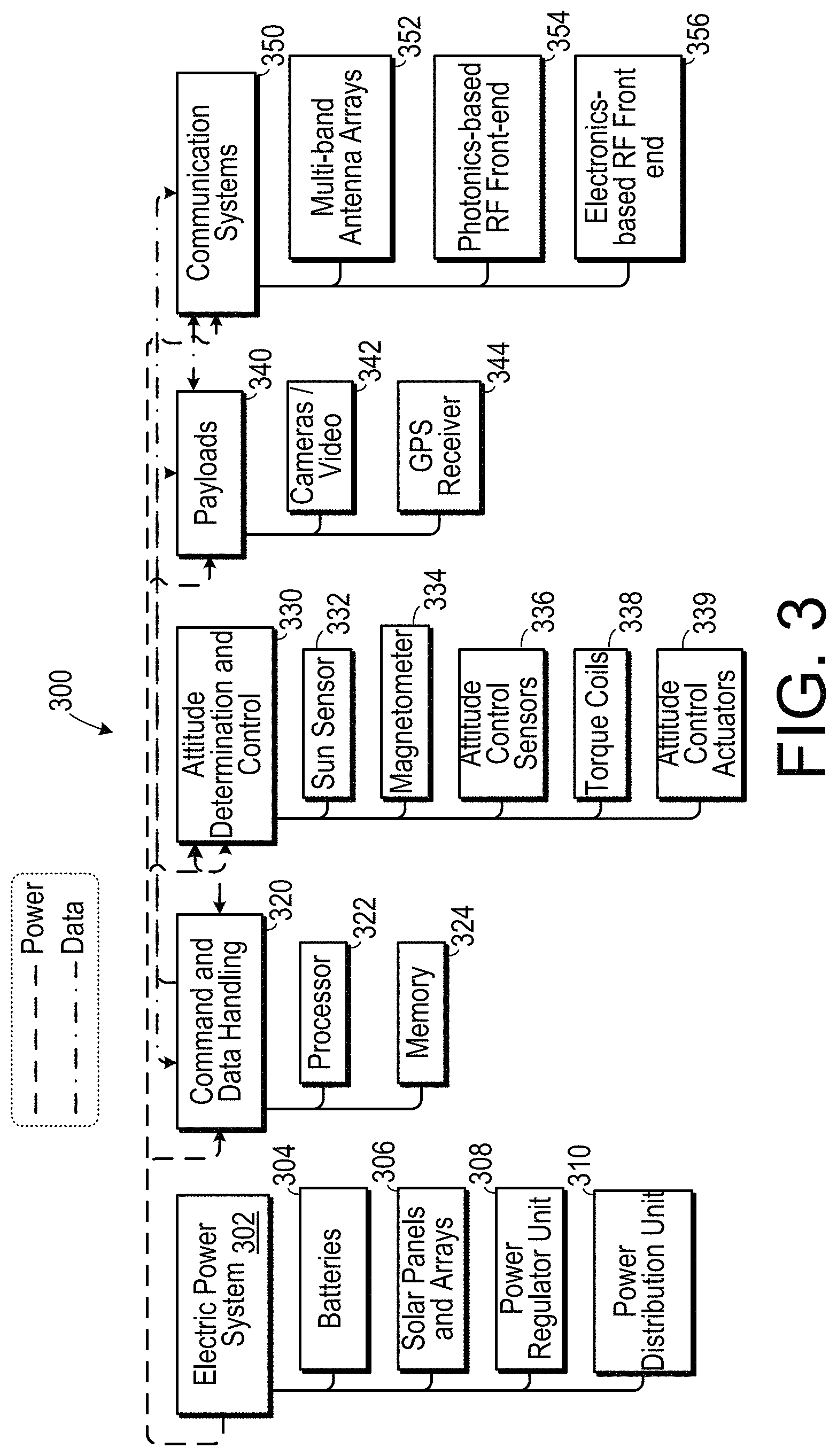 Patent US11784711 Figure 2 – Network employing cube satellites