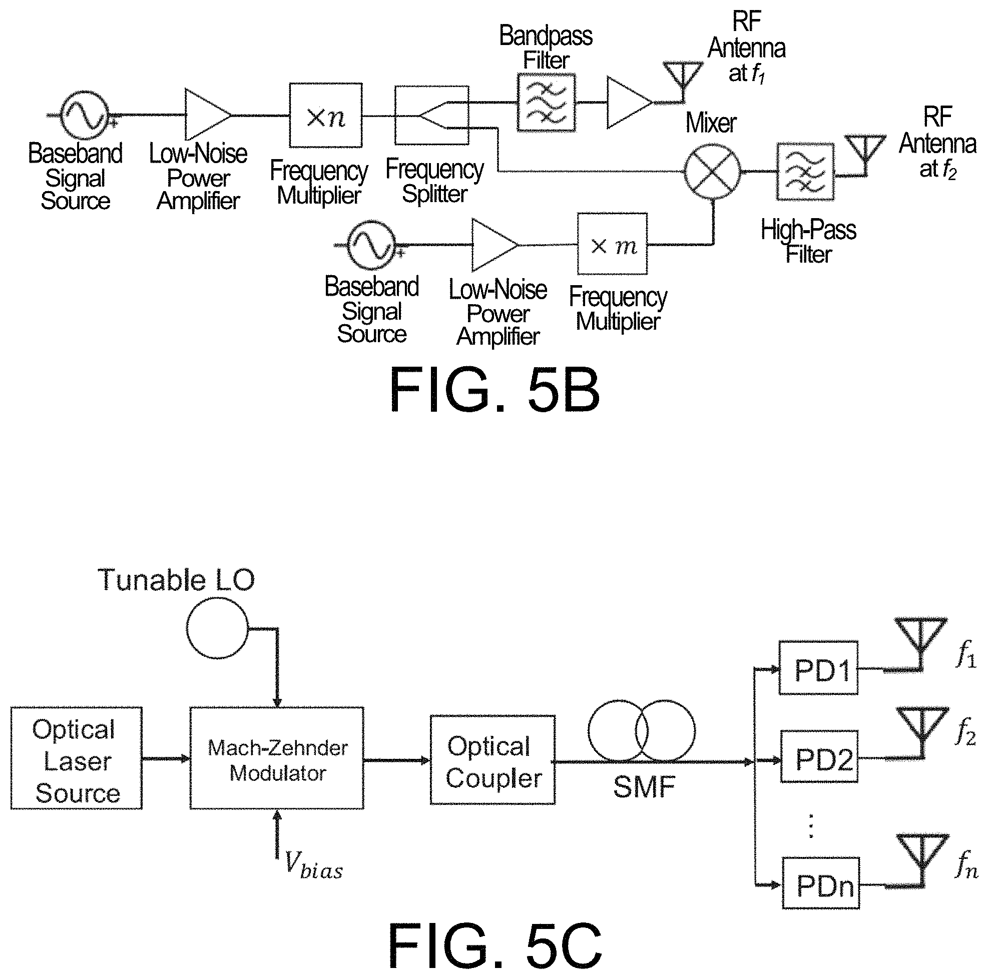 Patent US11784711 Figure 5 – Network employing cube satellites