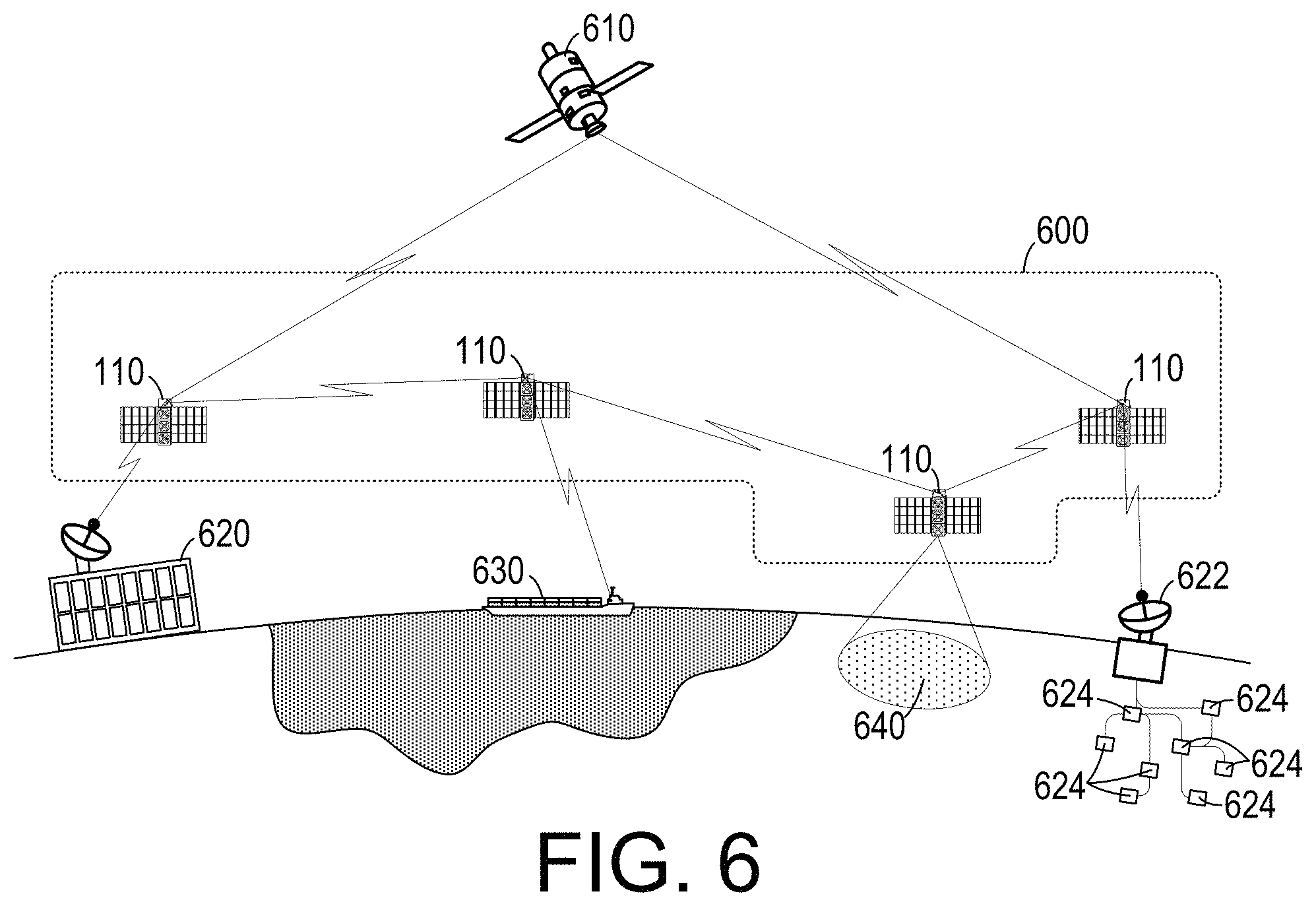 Patent US11784711 Figure 6 – Network employing cube satellites