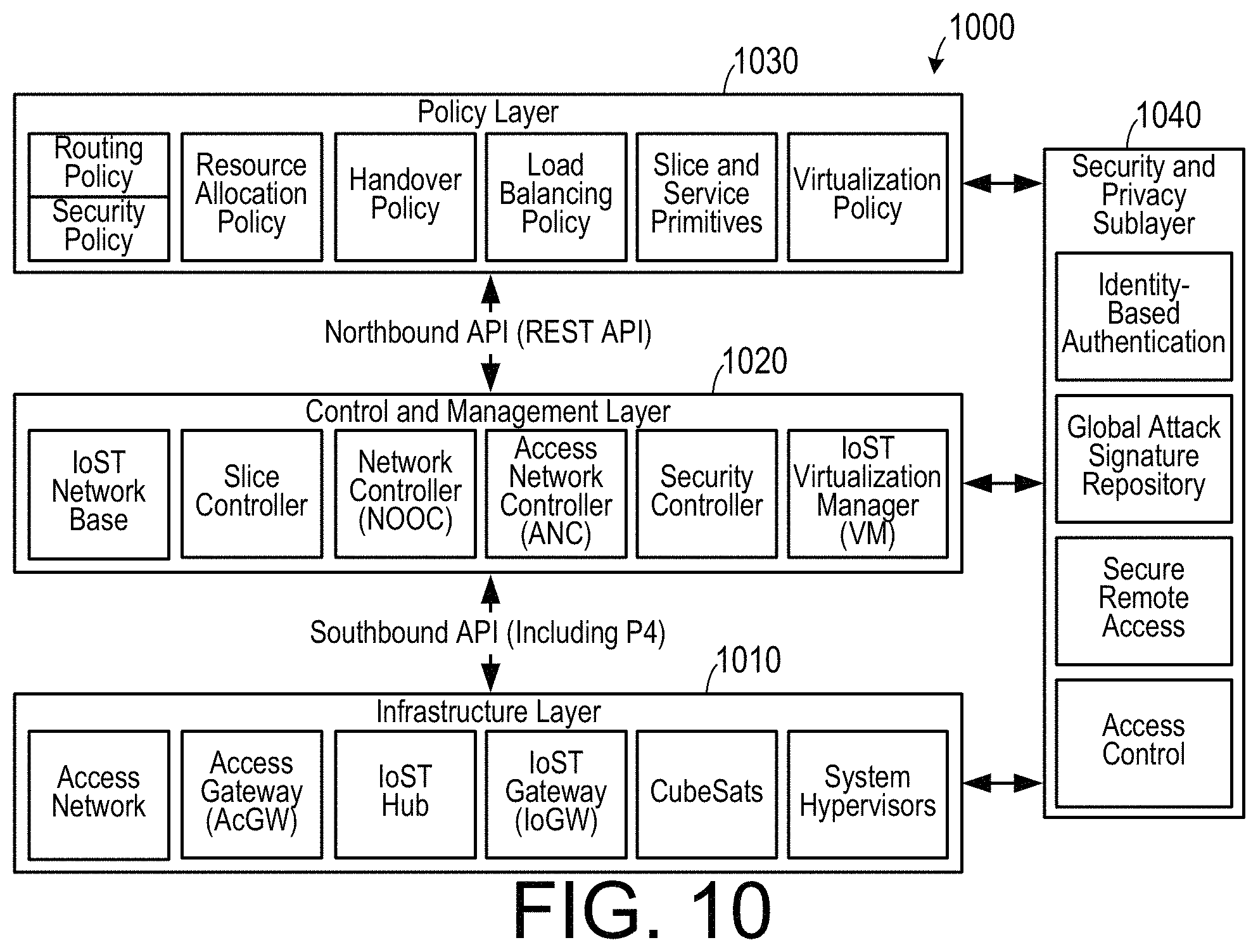 Patent US11784711 Figure 9 – Network employing cube satellites
