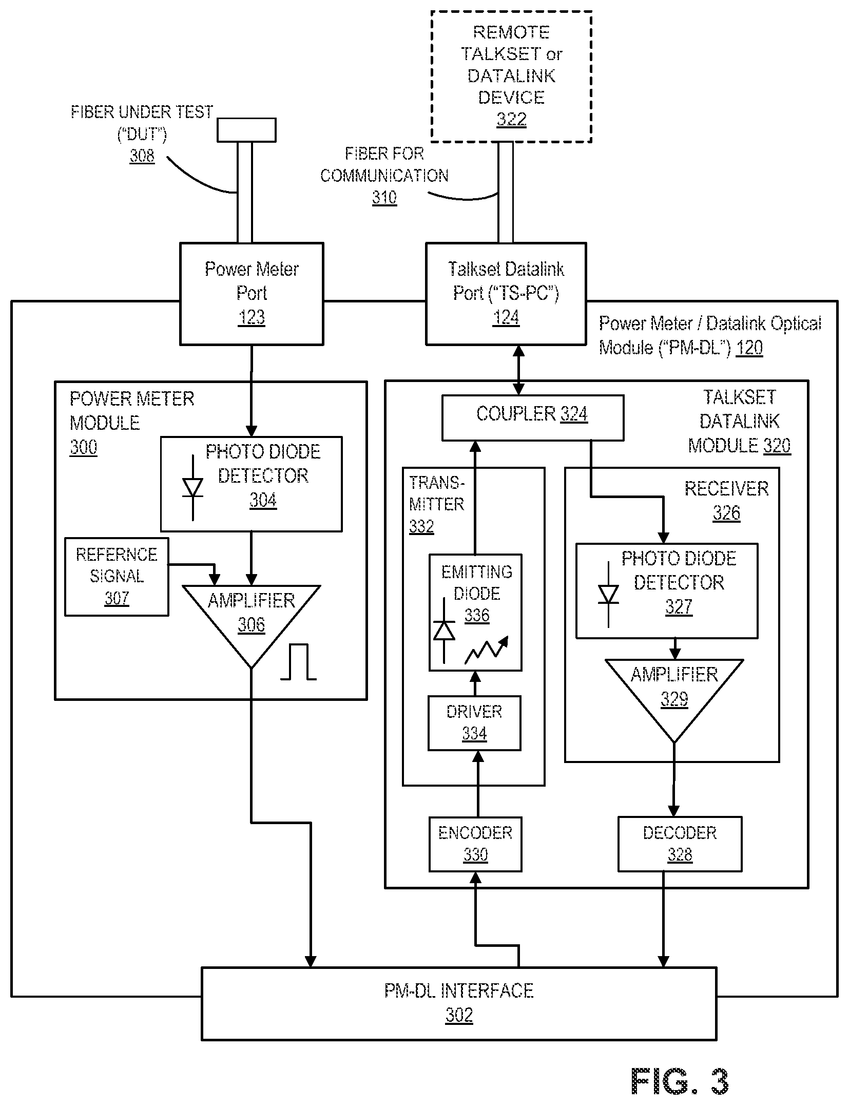 Patent US11784712 Figure 7 – Modular cell site installation, testing, measurement, and maintenance tool