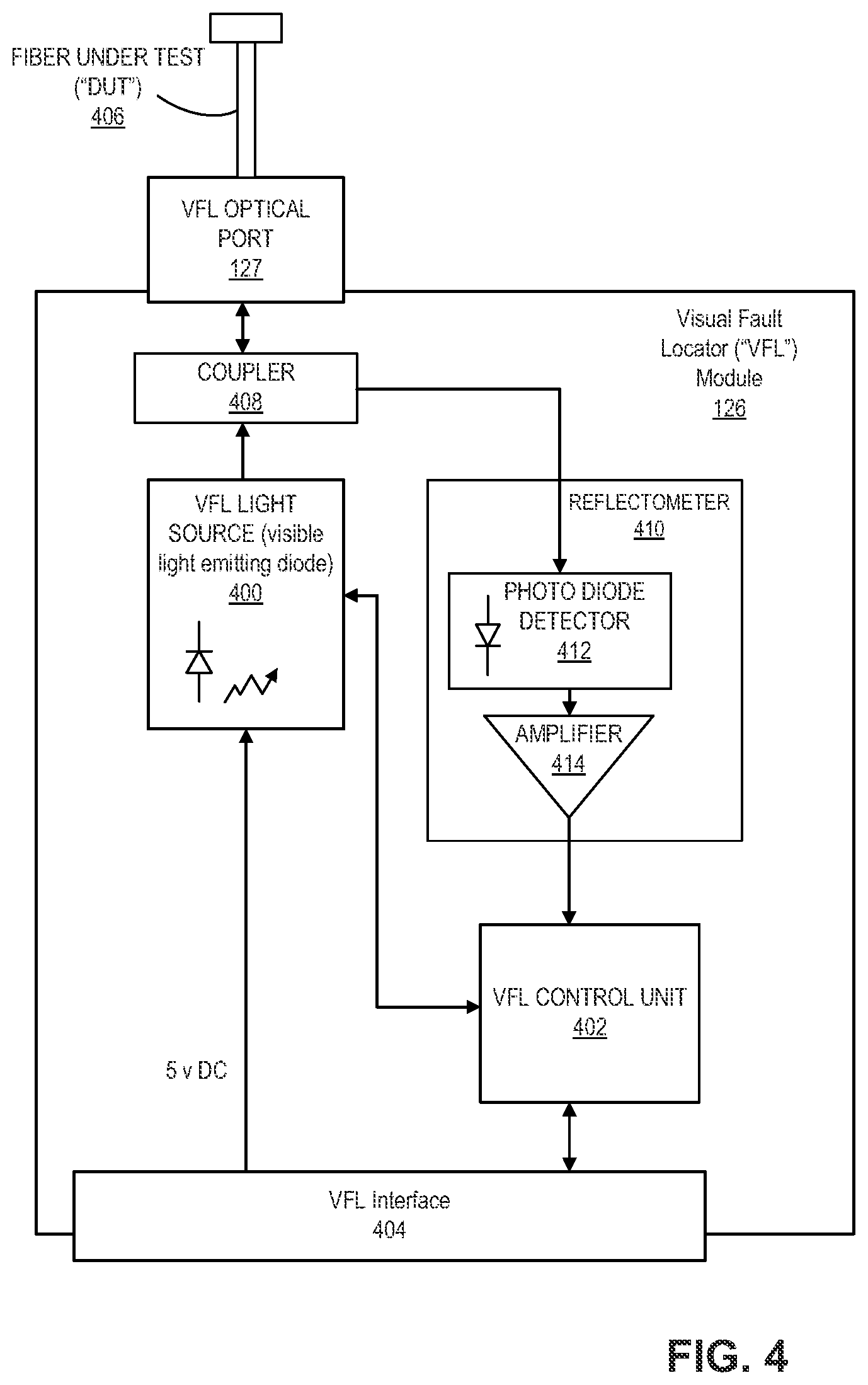 Patent US11784712 Figure 8 – Modular cell site installation, testing, measurement, and maintenance tool