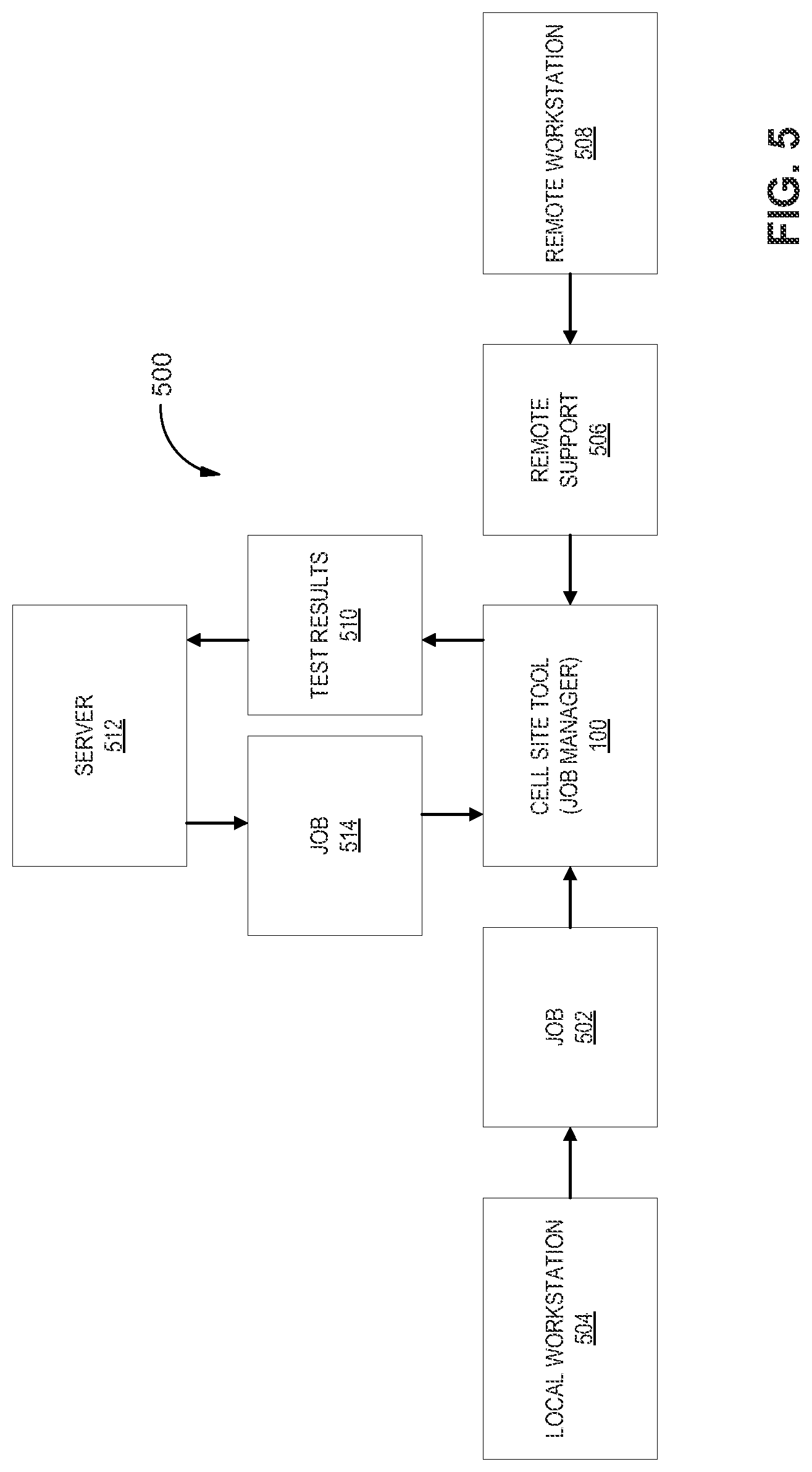 Patent US11784712 Figure 9 – Modular cell site installation, testing, measurement, and maintenance tool