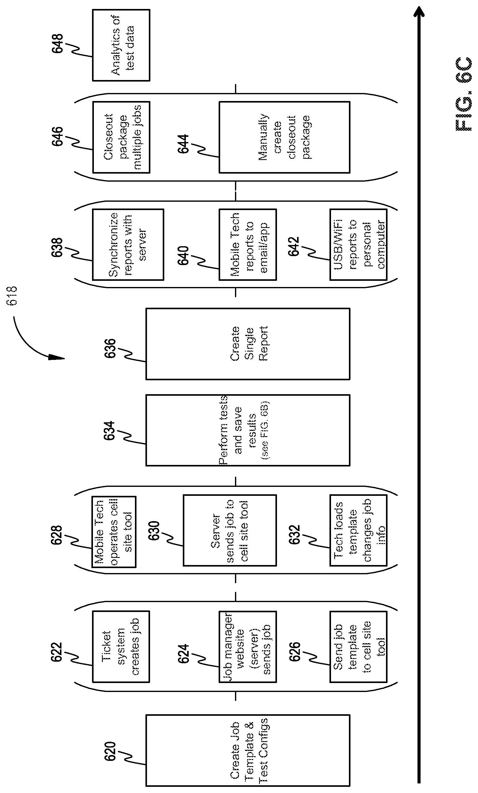 Patent US11784712 Figure 12 – Modular cell site installation, testing, measurement, and maintenance tool