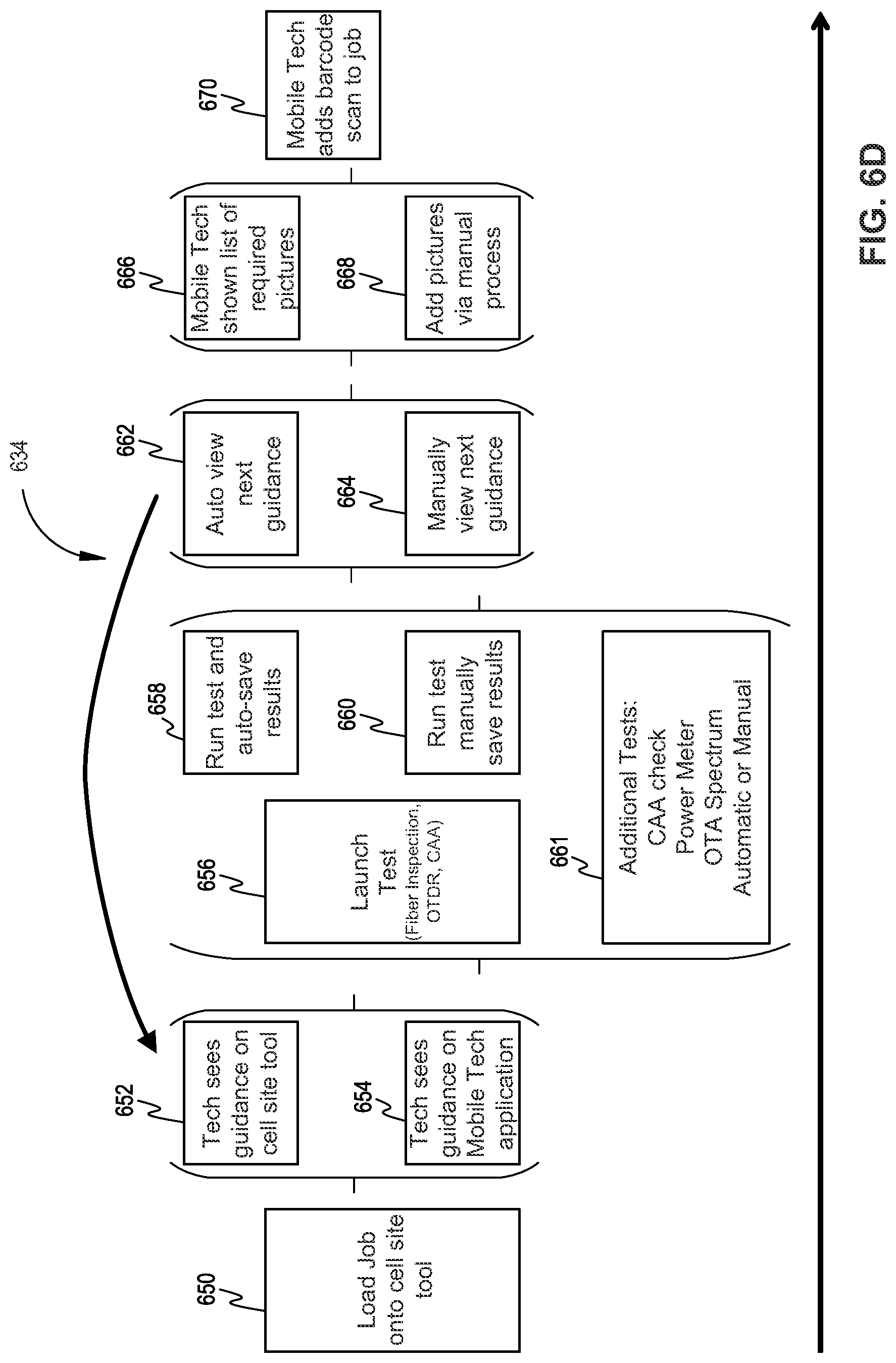 Patent US11784712 Figure 13 – Modular cell site installation, testing, measurement, and maintenance tool