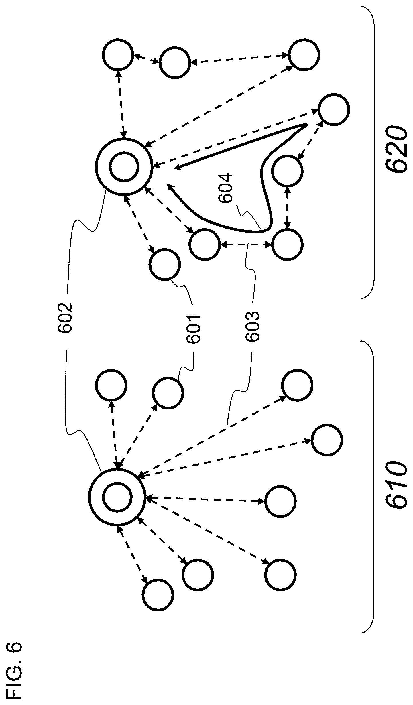 Patent US11784713 Figure 6 – Wide and fully flexible two-electromagnetic-beam steering device