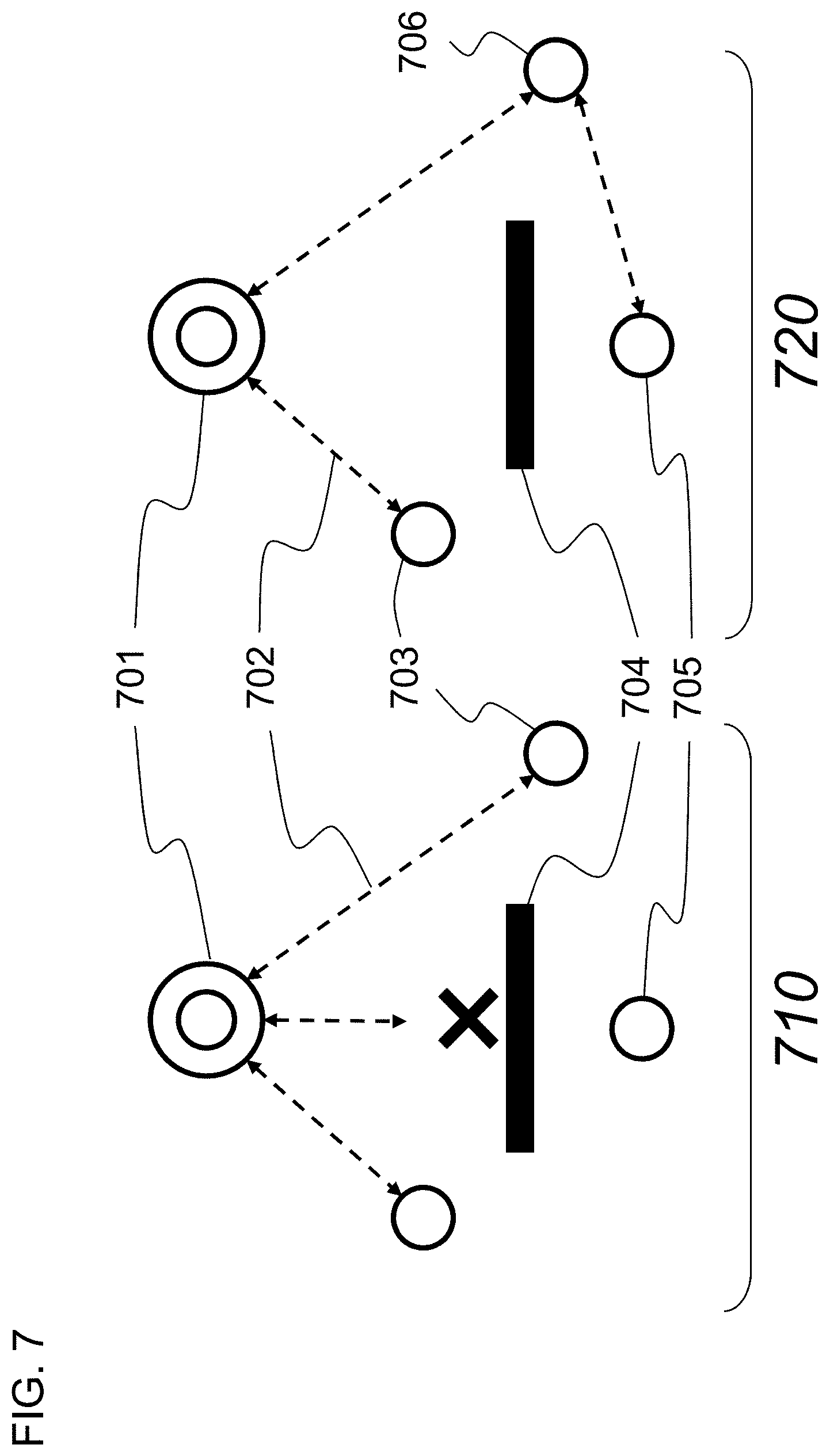 Patent US11784713 Figure 7 – Wide and fully flexible two-electromagnetic-beam steering device