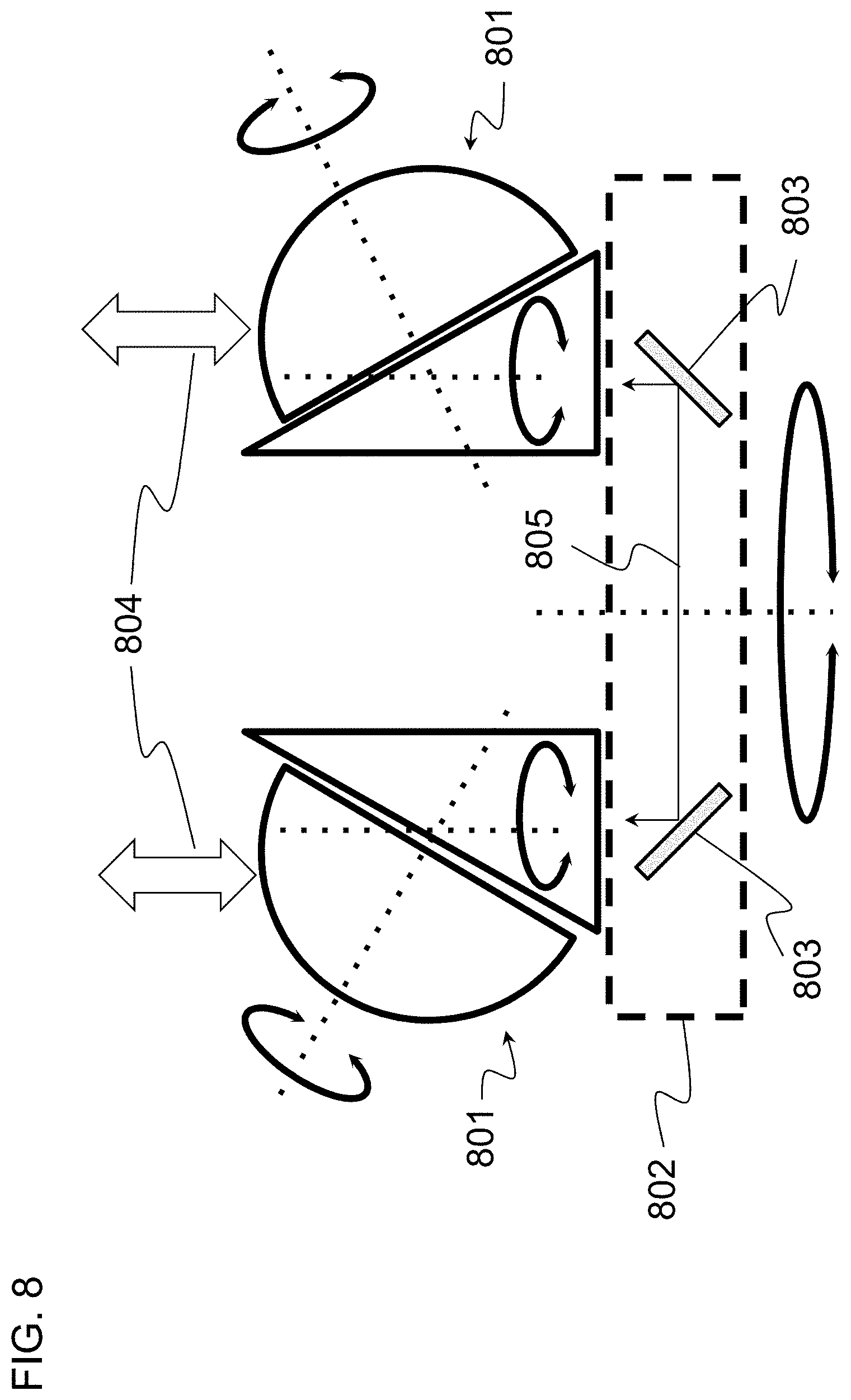 Patent US11784713 Figure 8 – Wide and fully flexible two-electromagnetic-beam steering device