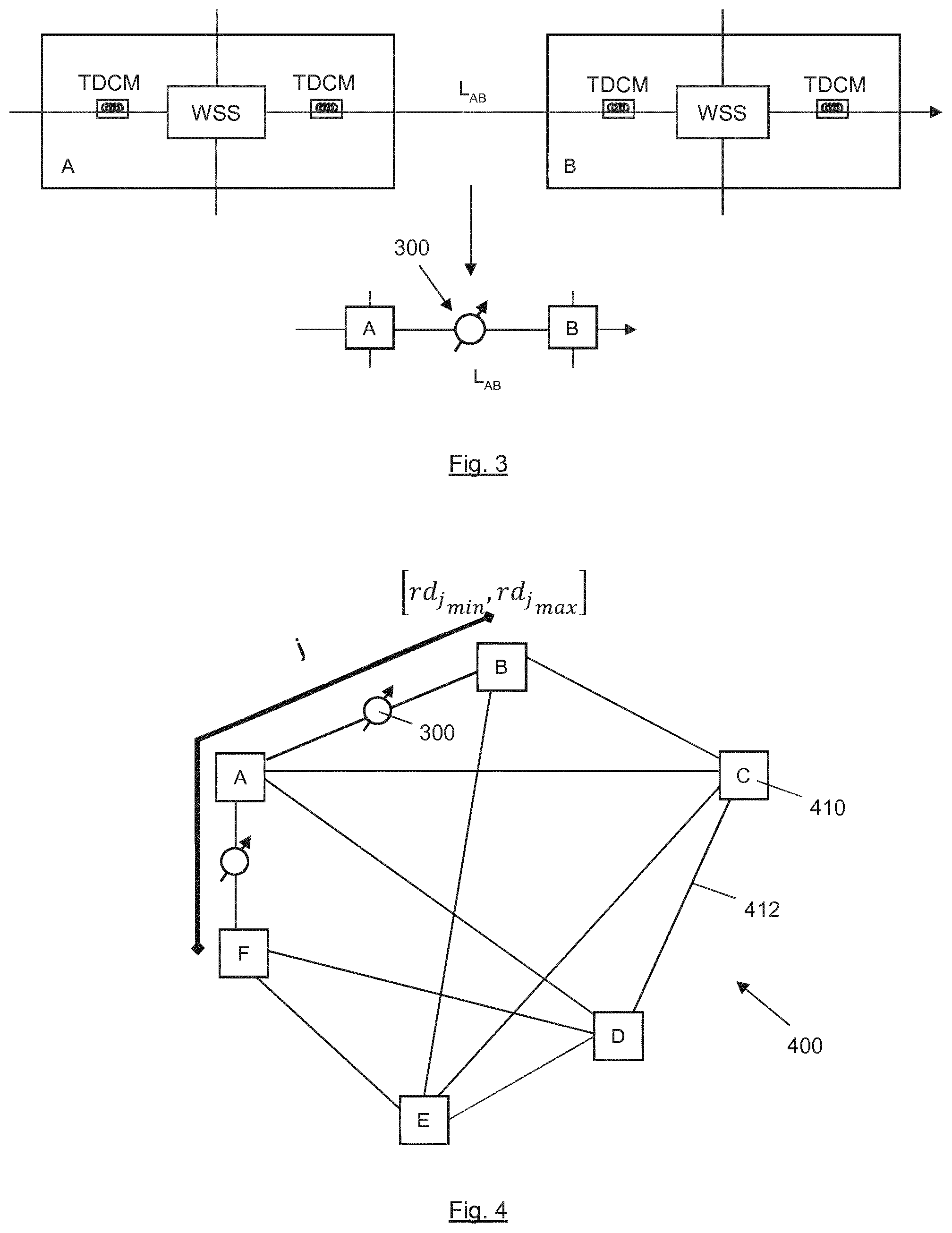 Patent US11784714 Figure 3 – Controlling compensation of chromatic dispersion in optical transport networks
