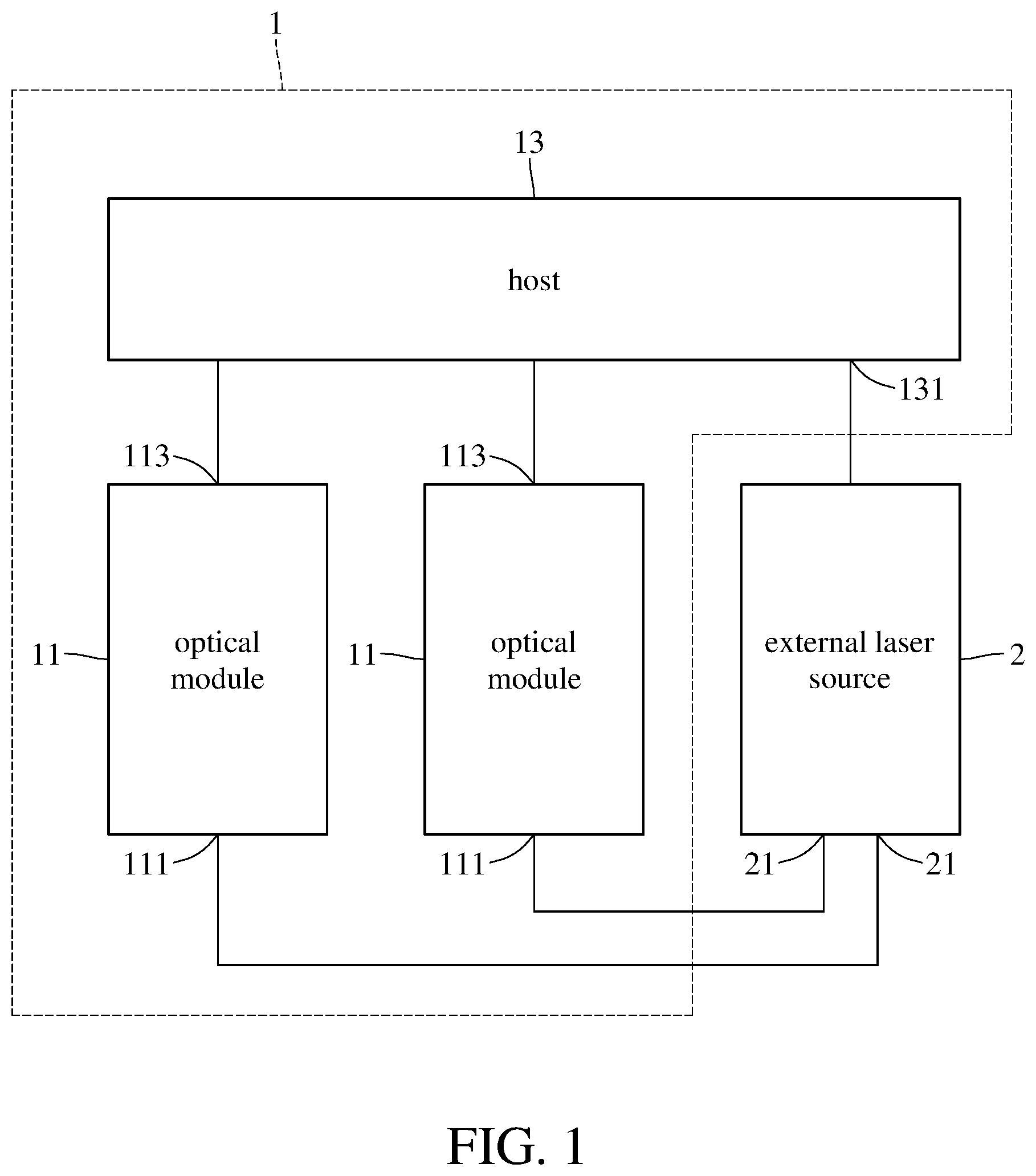 Patent US11784715 — Optical communication system capable of ensuring operation safety of external laser source — Figure 1