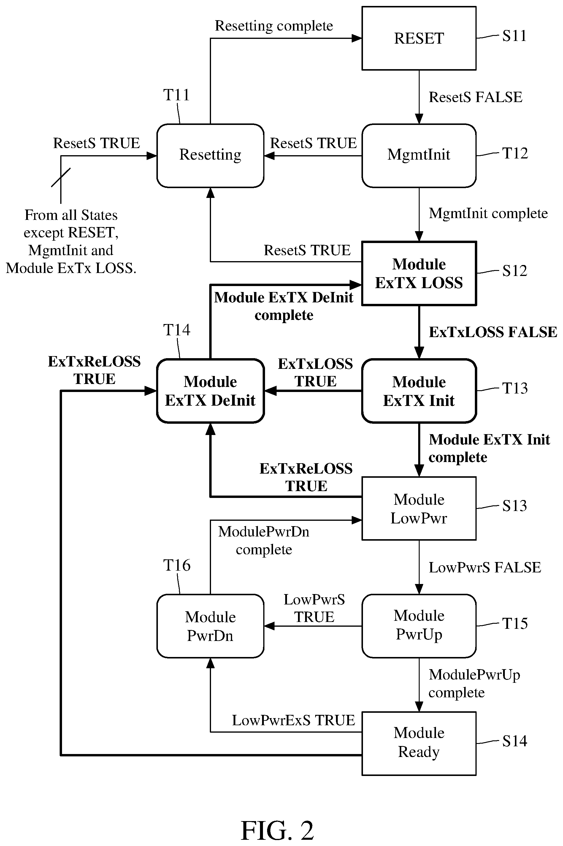 Patent US11784715 Figure 2 – Optical communication system capable of ensuring operation safety of external laser source
