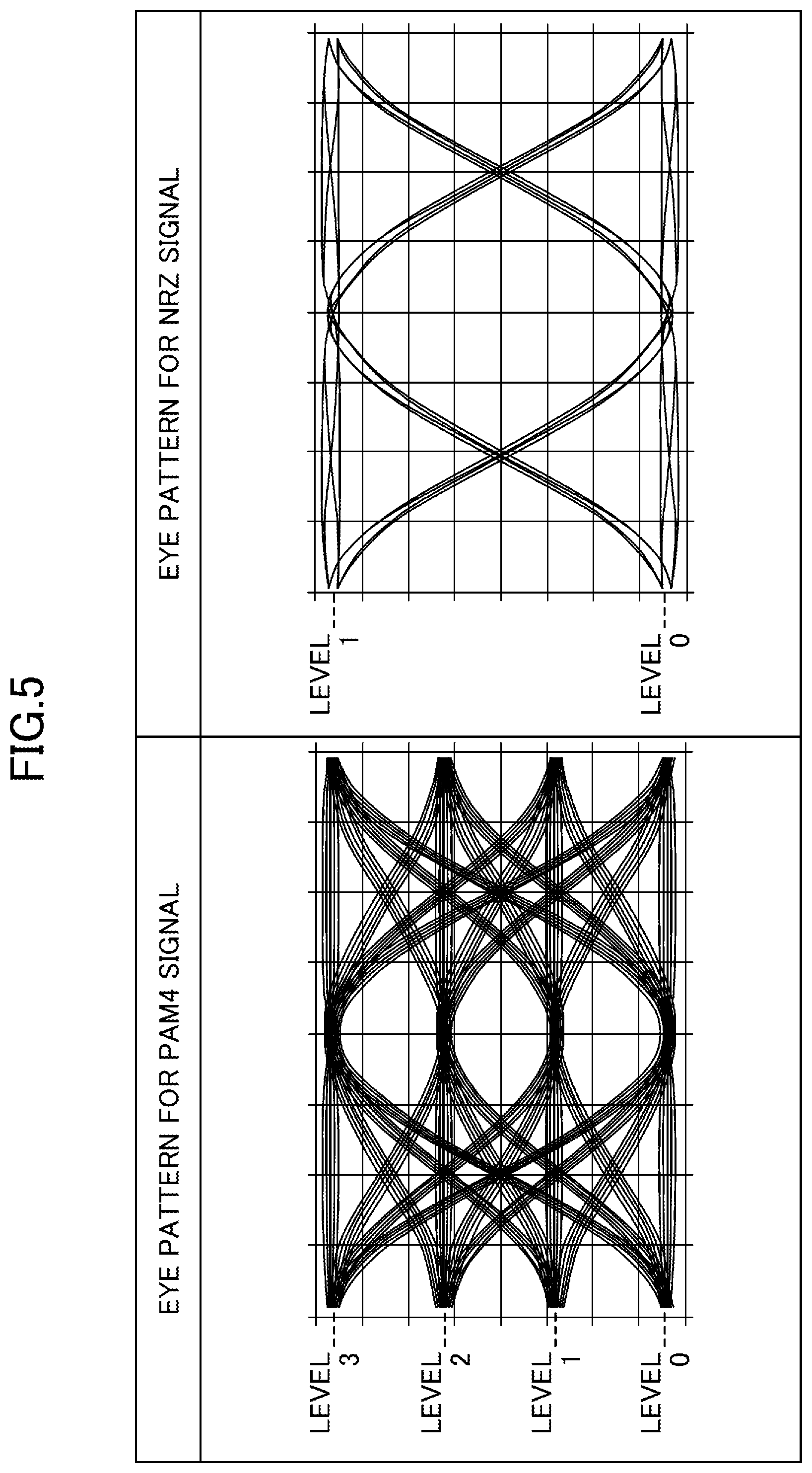 Patent US11784716 Figure 5 – Communication system, optical transceiver, control method by communication system, and control method by optical transceiver