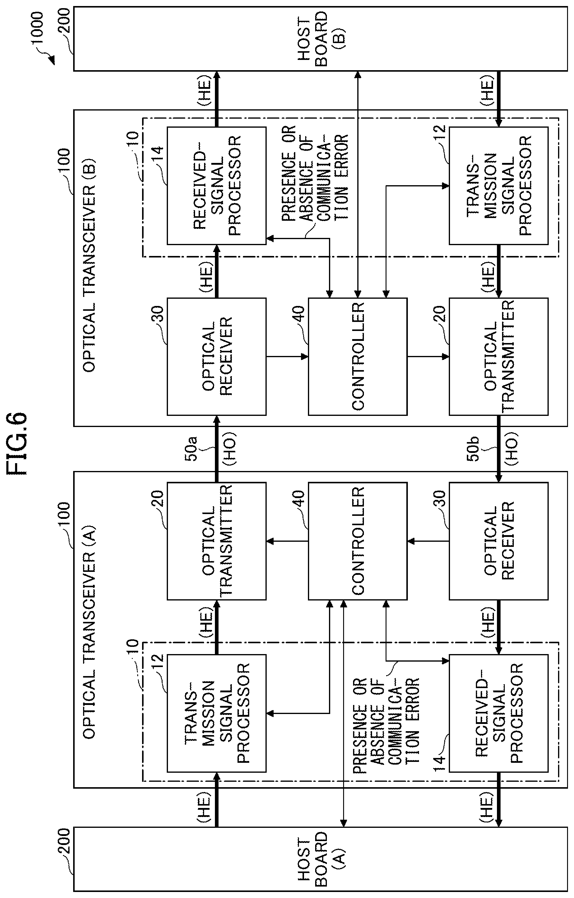 Patent US11784716 Figure 6 – Communication system, optical transceiver, control method by communication system, and control method by optical transceiver