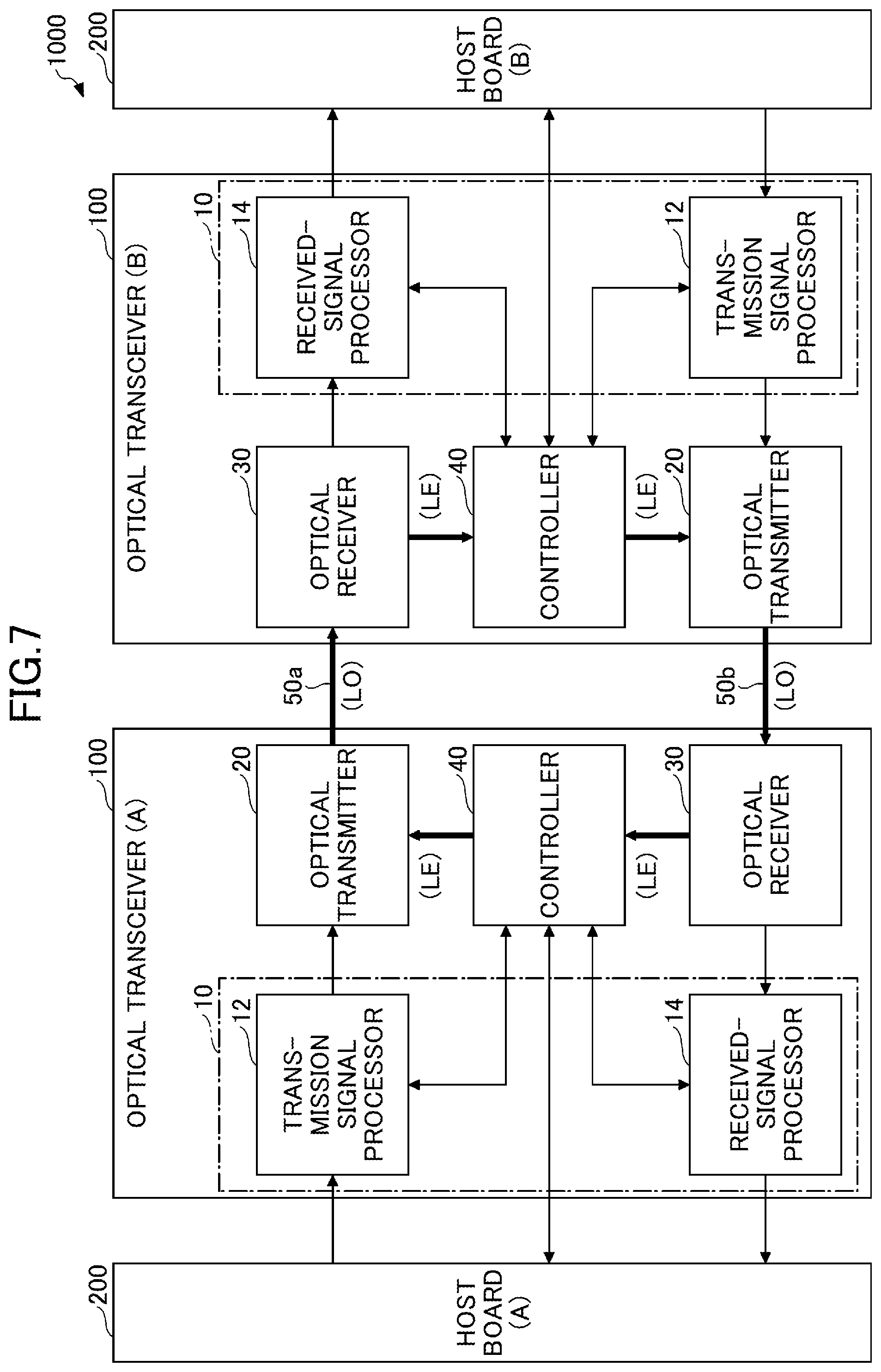 Patent US11784716 Figure 7 – Communication system, optical transceiver, control method by communication system, and control method by optical transceiver