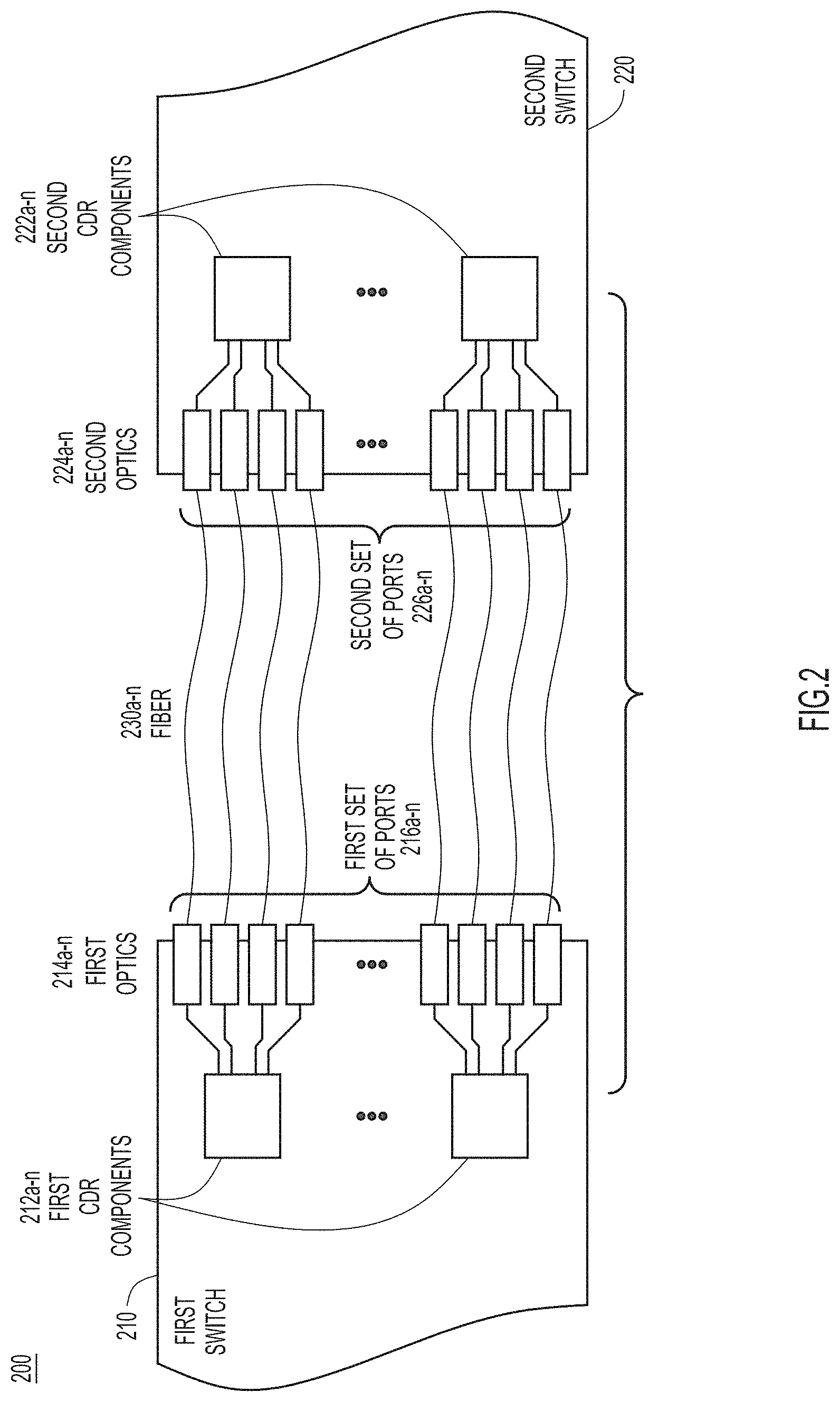 Patent US11784717 Figure 2 – Dispersing data rate to mitigate electromagnetic interference