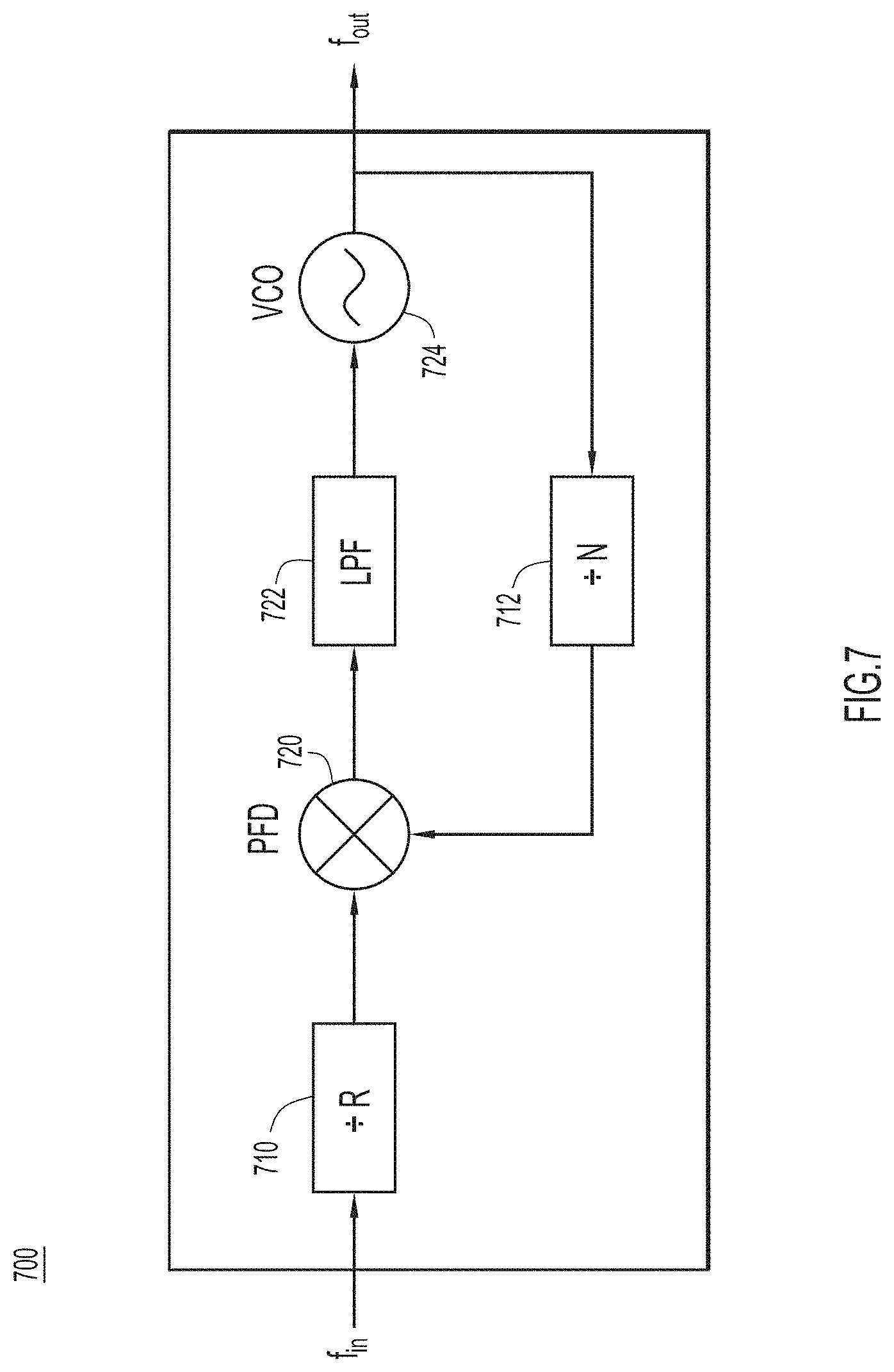 Patent US11784717 Figure 7 – Dispersing data rate to mitigate electromagnetic interference