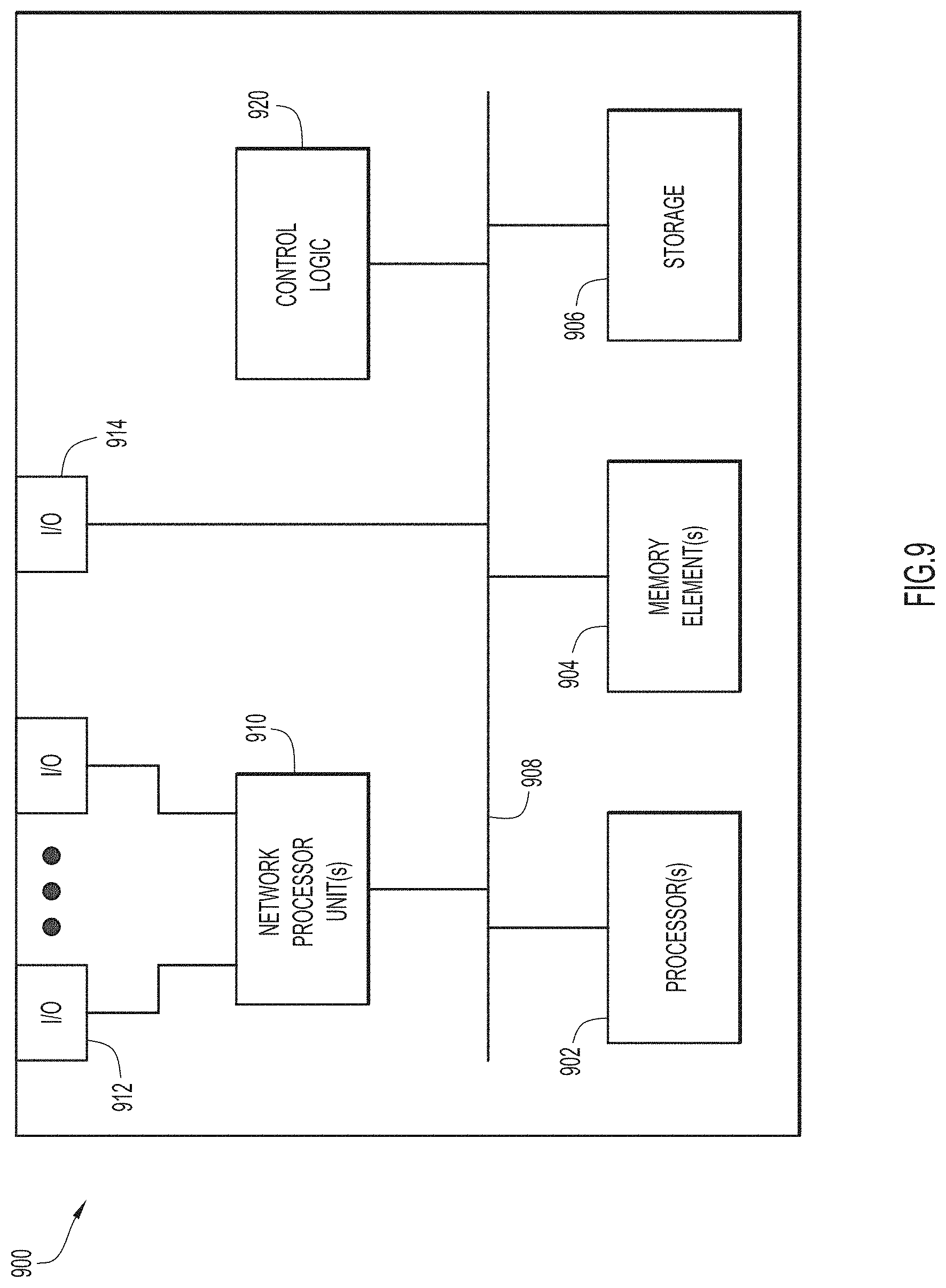 Patent US11784717 Figure 9 – Dispersing data rate to mitigate electromagnetic interference