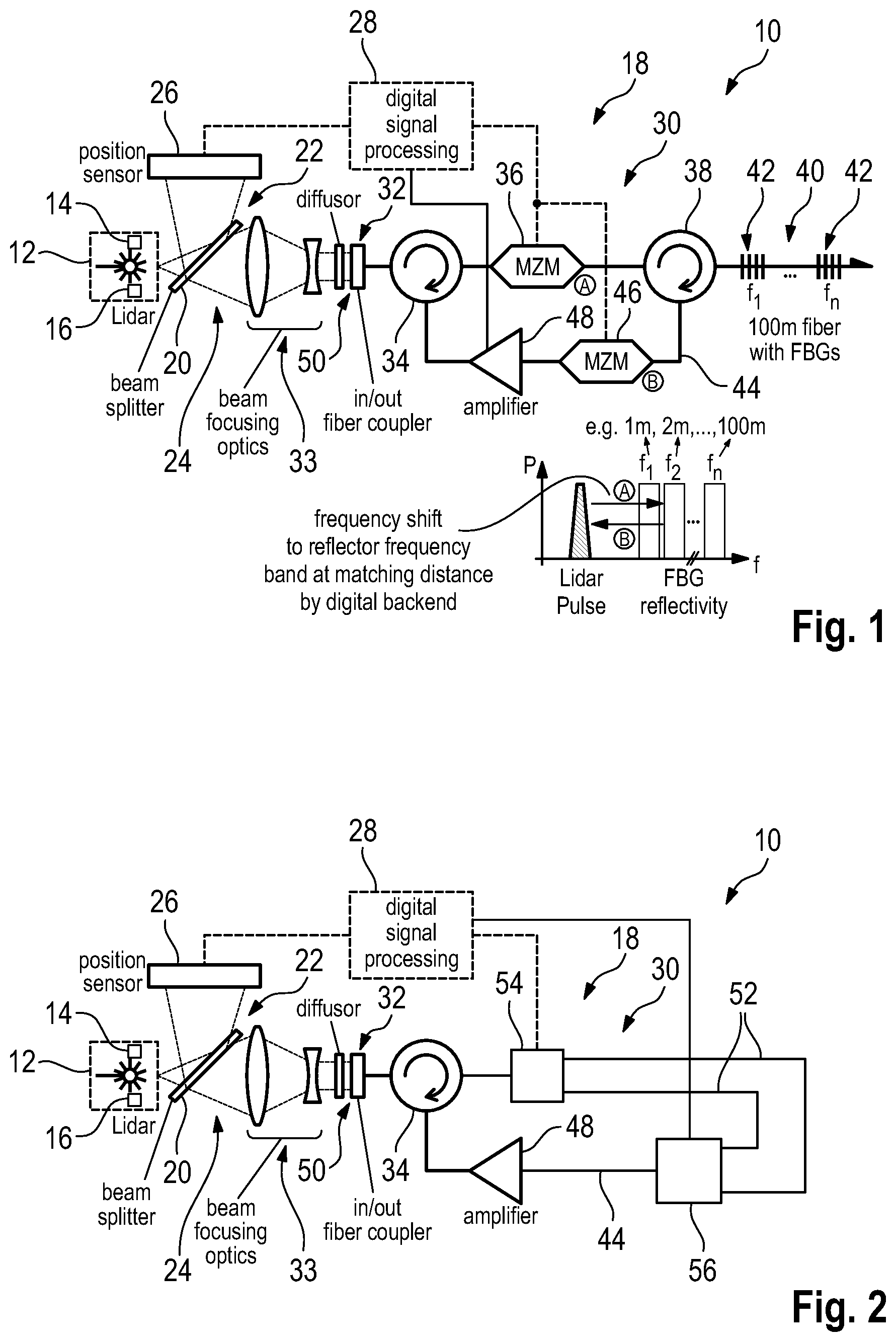 Patent US11784718 Figure 1 – System for creating an adjustable delay