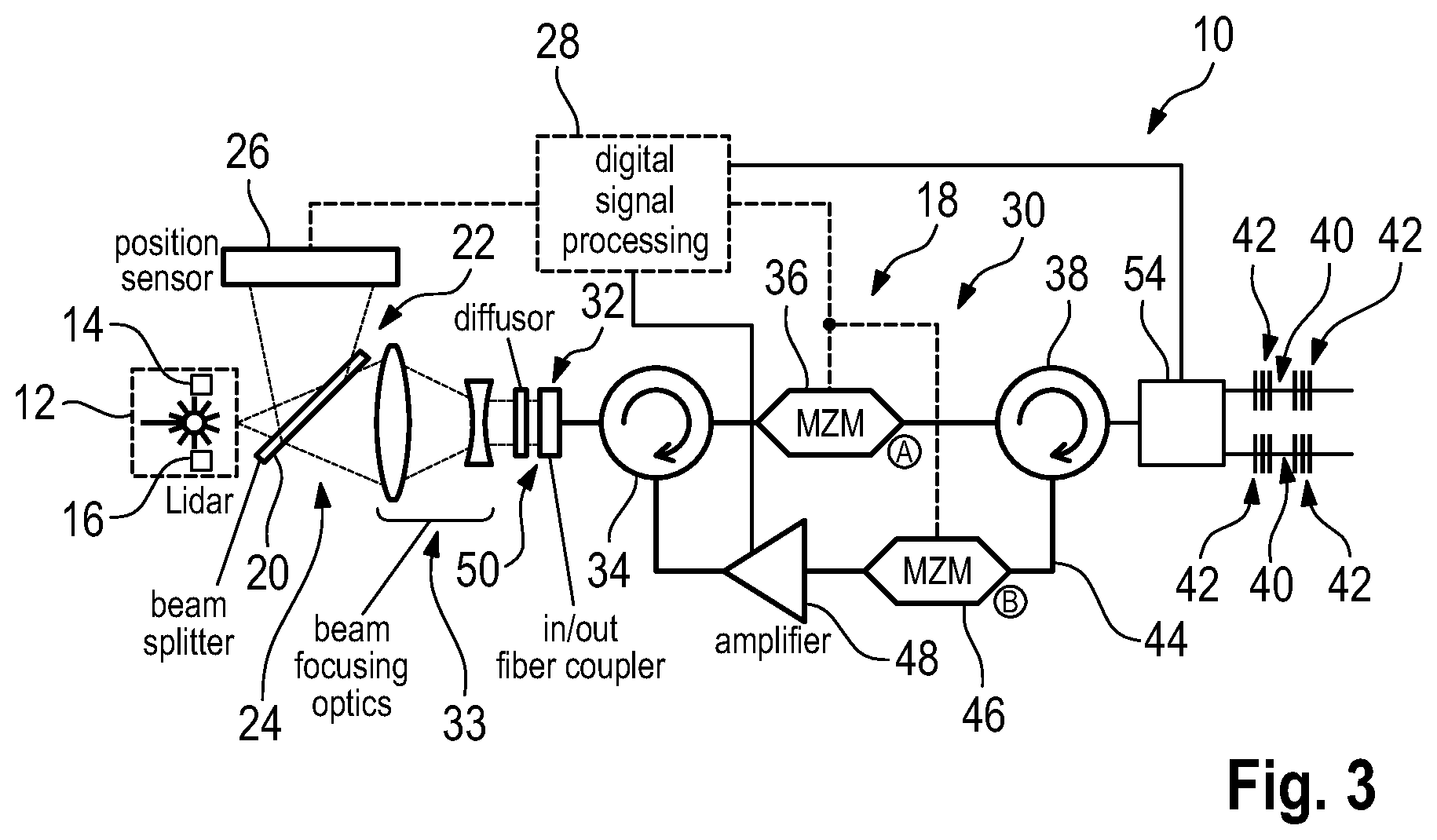 Patent US11784718 Figure 2 – System for creating an adjustable delay