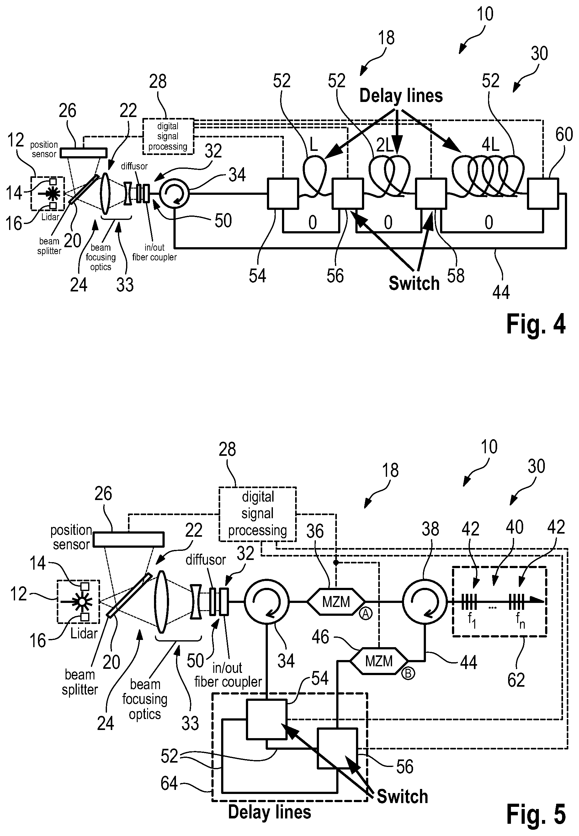 Patent US11784718 Figure 3 – System for creating an adjustable delay