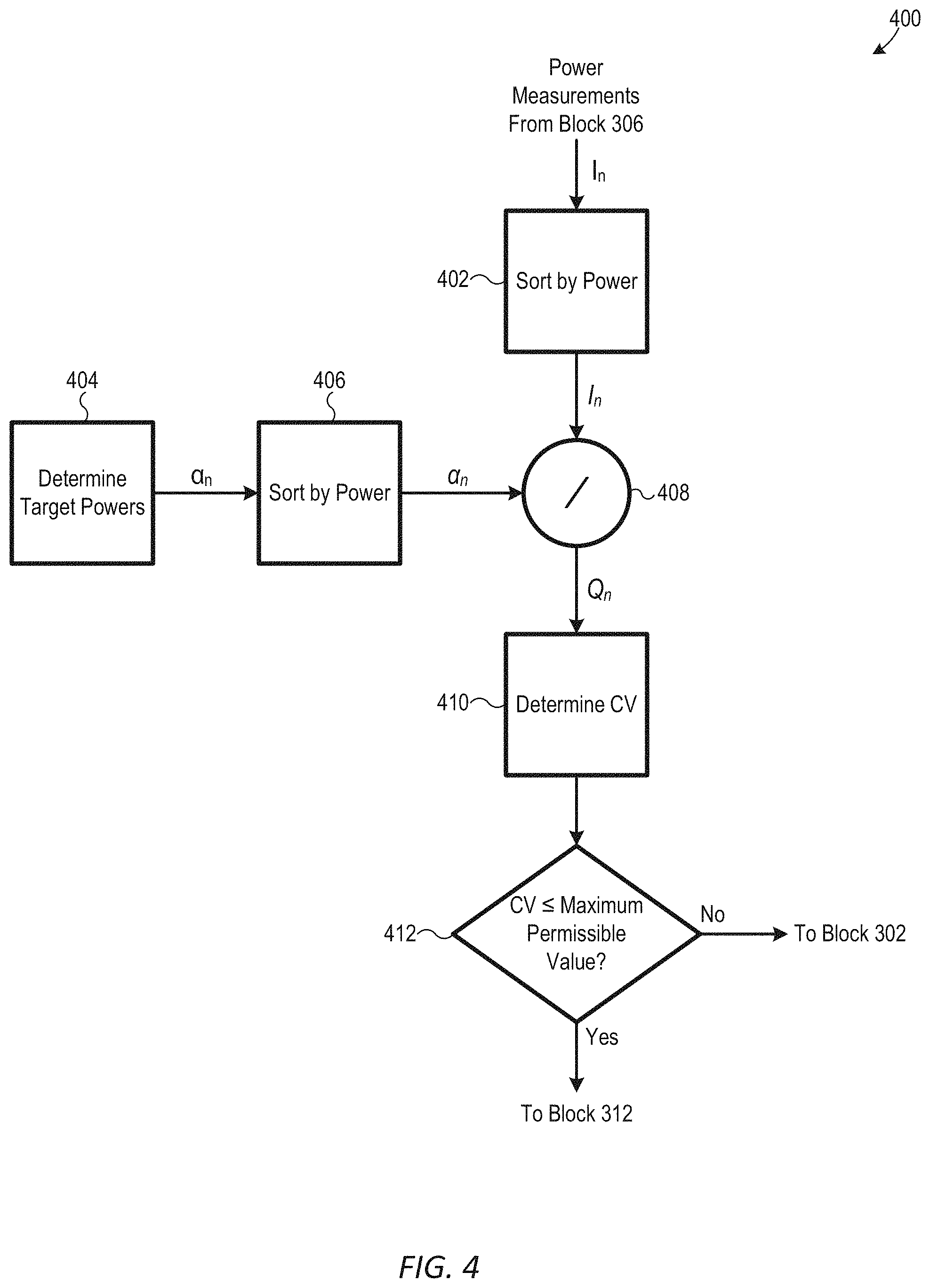 Patent US11784719 Figure 3 – Systems and methods for tuning a power characteristic of an optical frequency comb