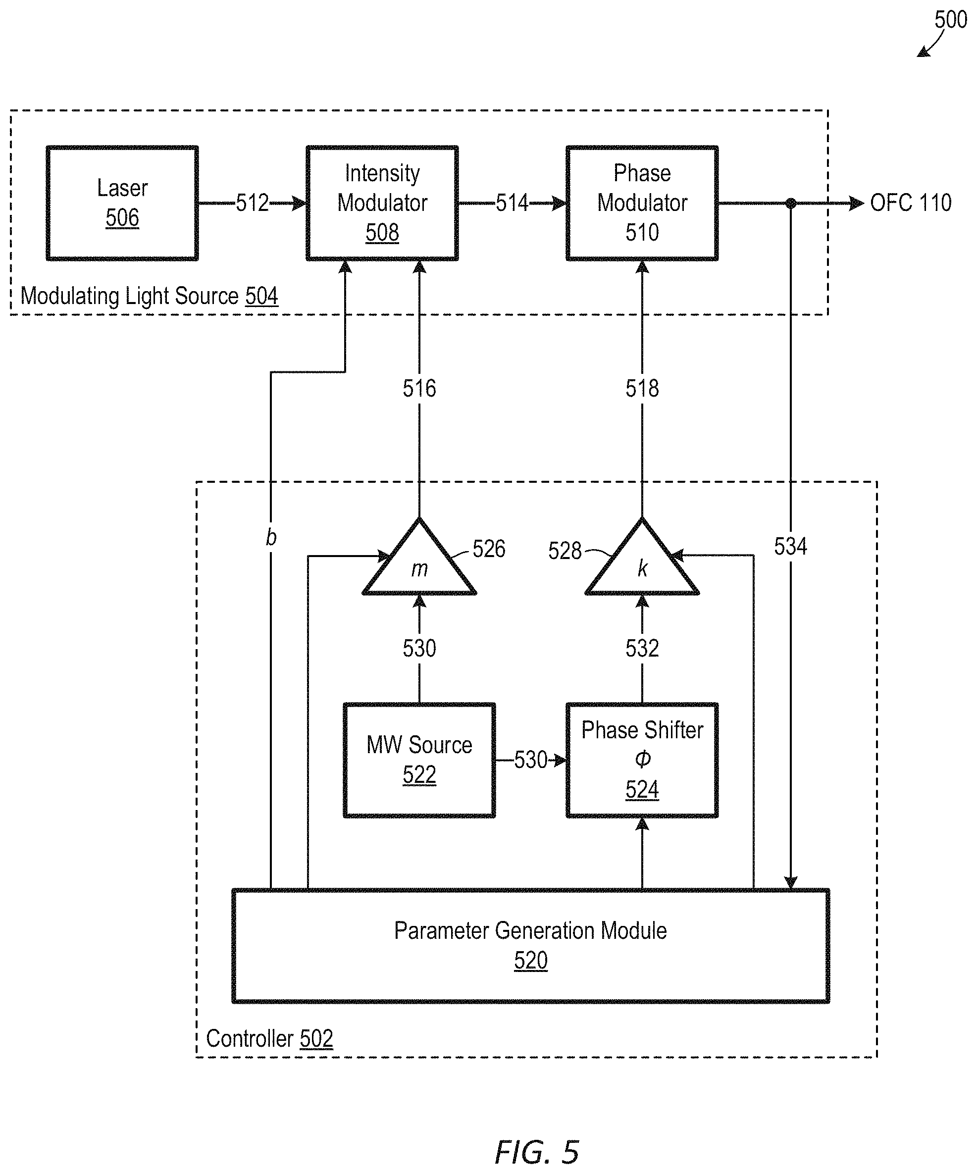 Patent US11784719 Figure 4 – Systems and methods for tuning a power characteristic of an optical frequency comb