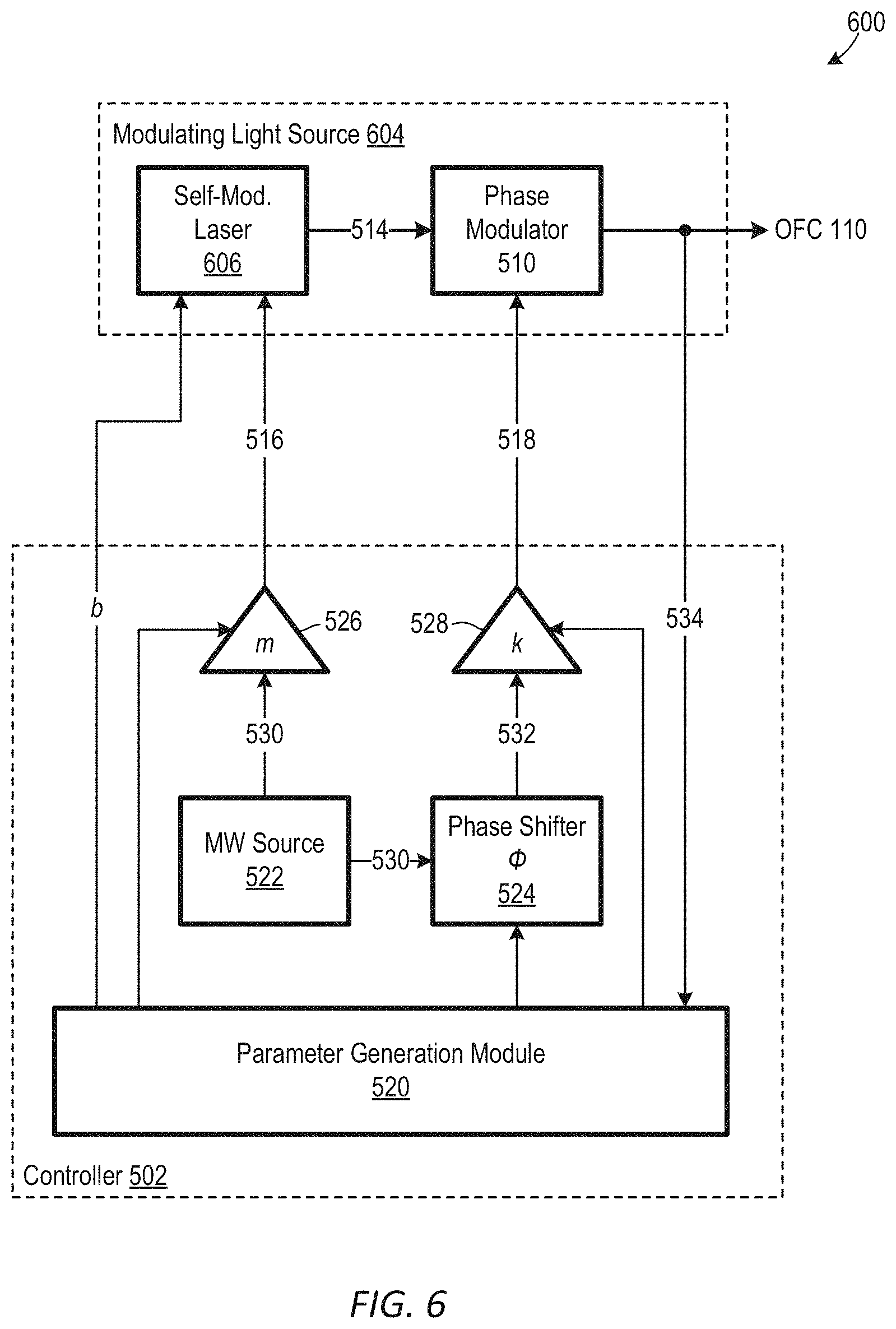 Patent US11784719 Figure 5 – Systems and methods for tuning a power characteristic of an optical frequency comb