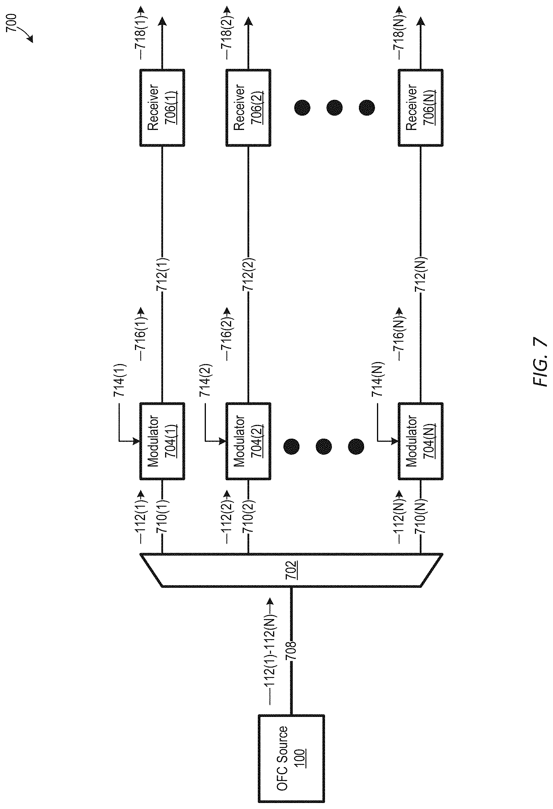 Patent US11784719 Figure 6 – Systems and methods for tuning a power characteristic of an optical frequency comb